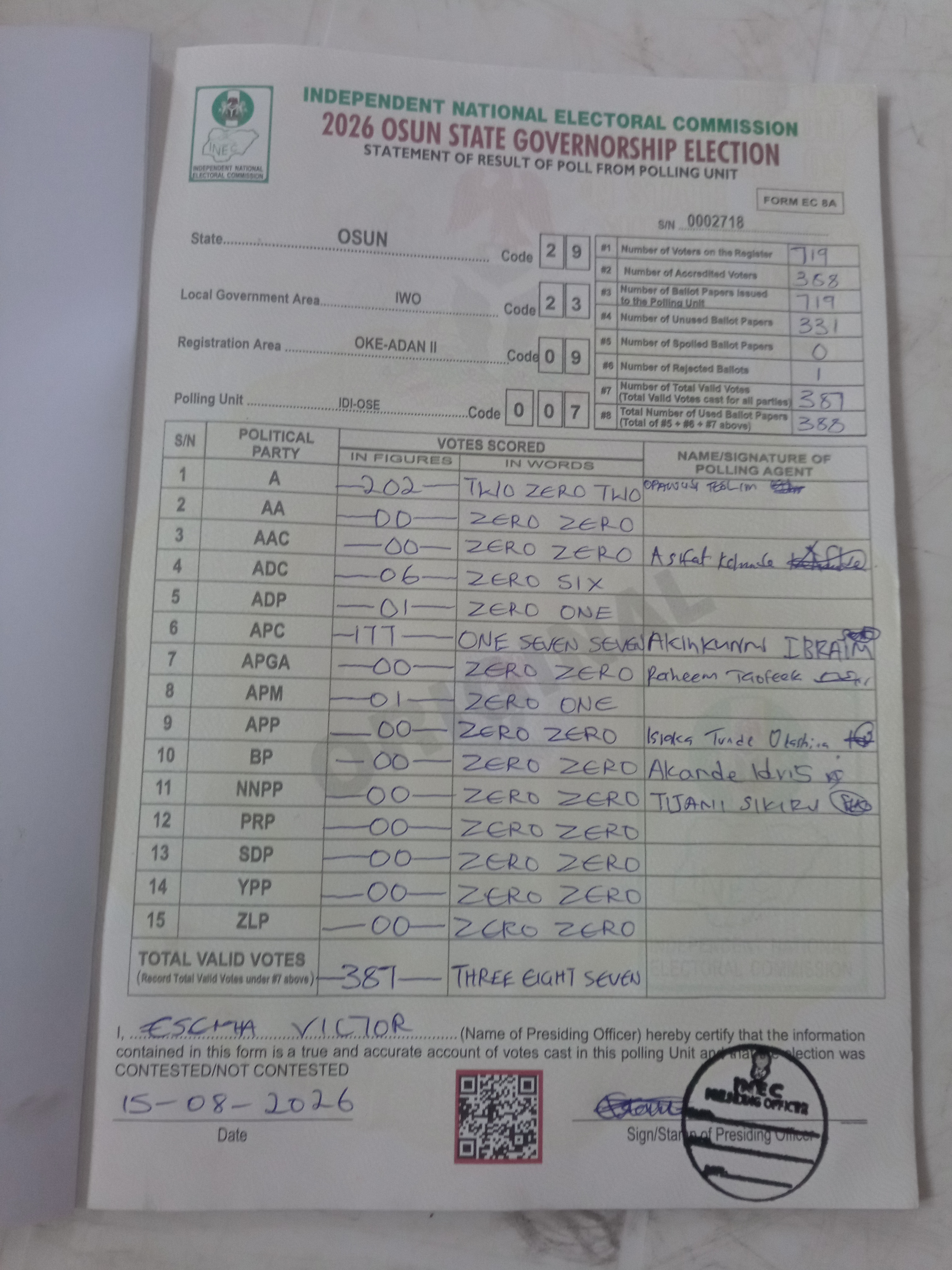 Result sheet for polling unit 29/23/09/007, Idi-Ose