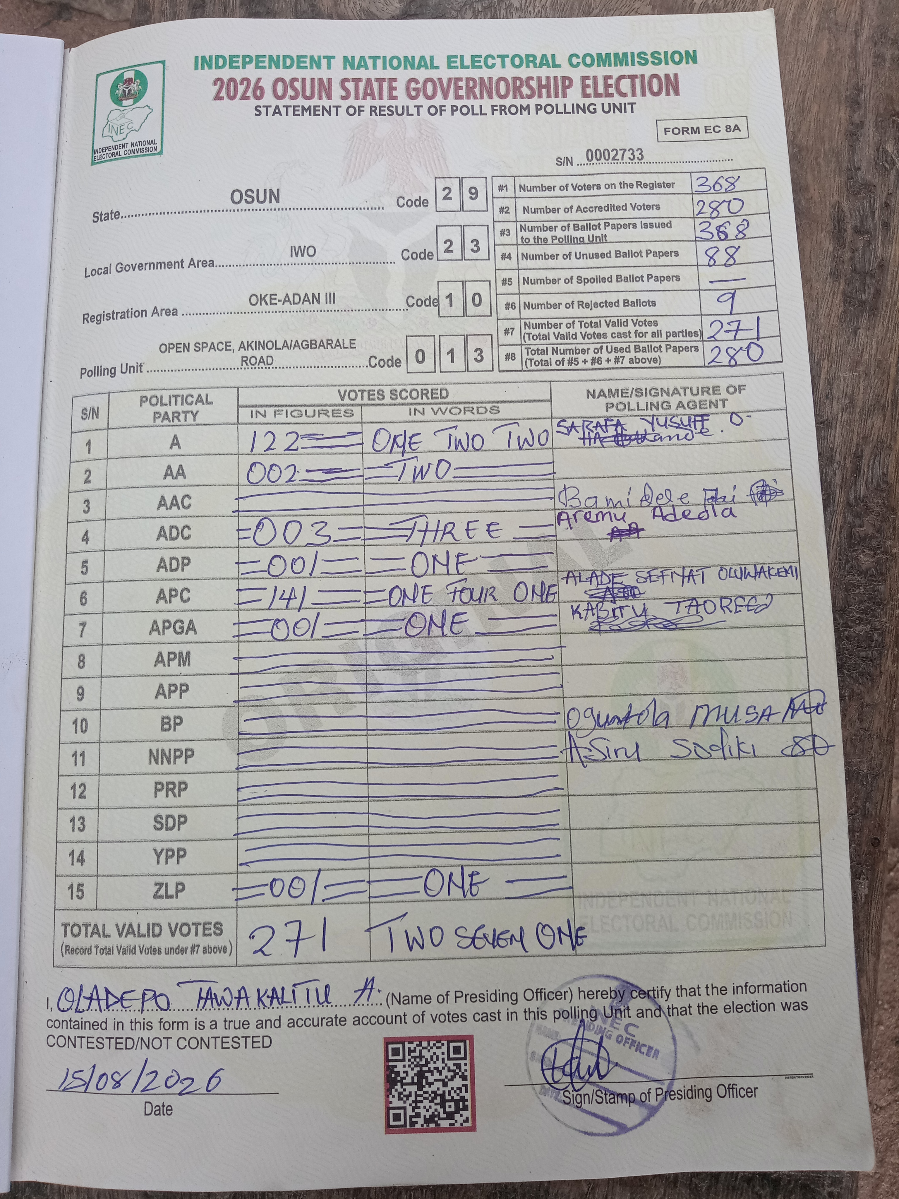 Result sheet for polling unit 29/23/10/013, Open Space, Akinola/Agbarale Road
