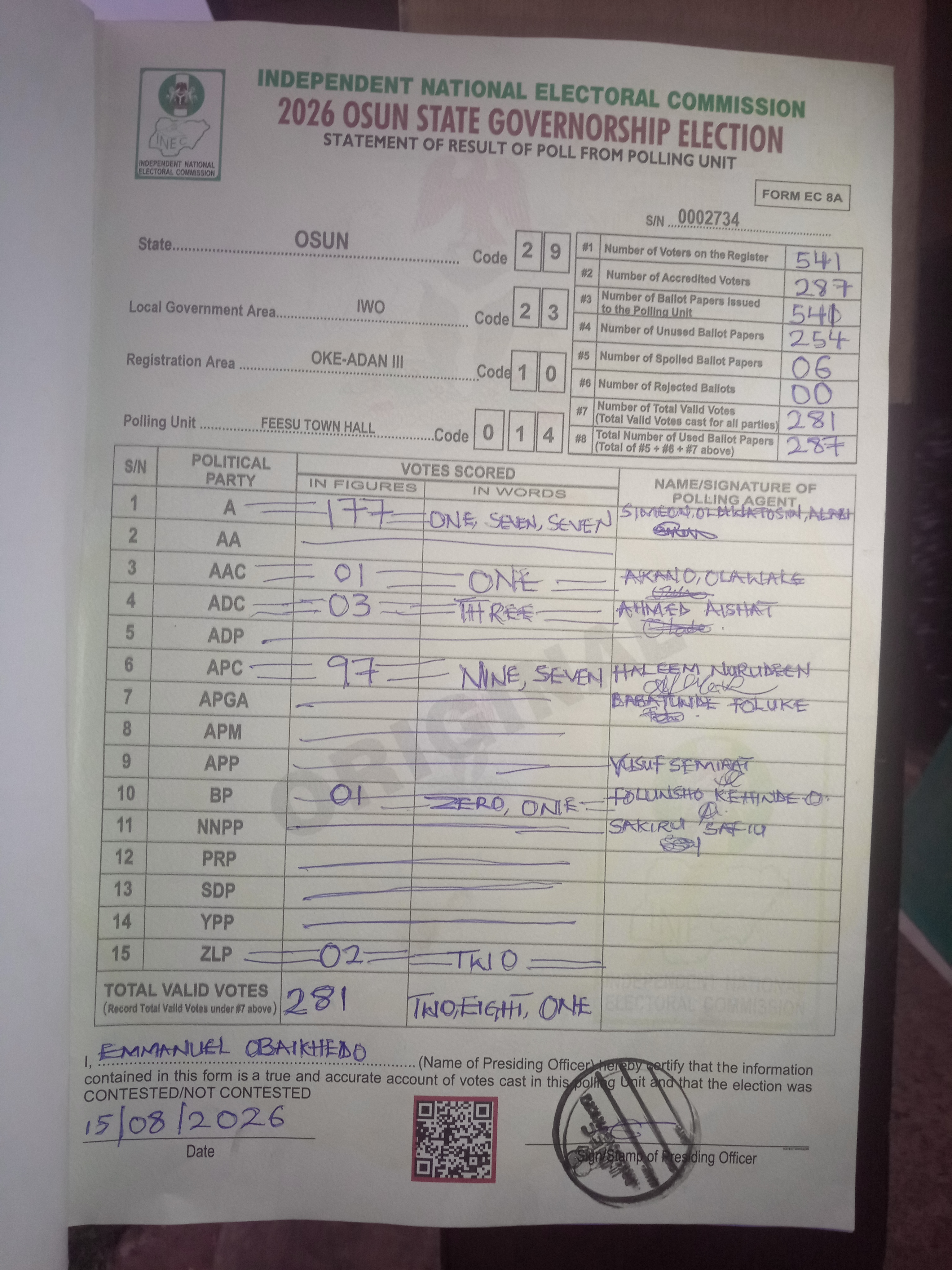 Result sheet for polling unit 29/23/10/014, Feesu Town Hall