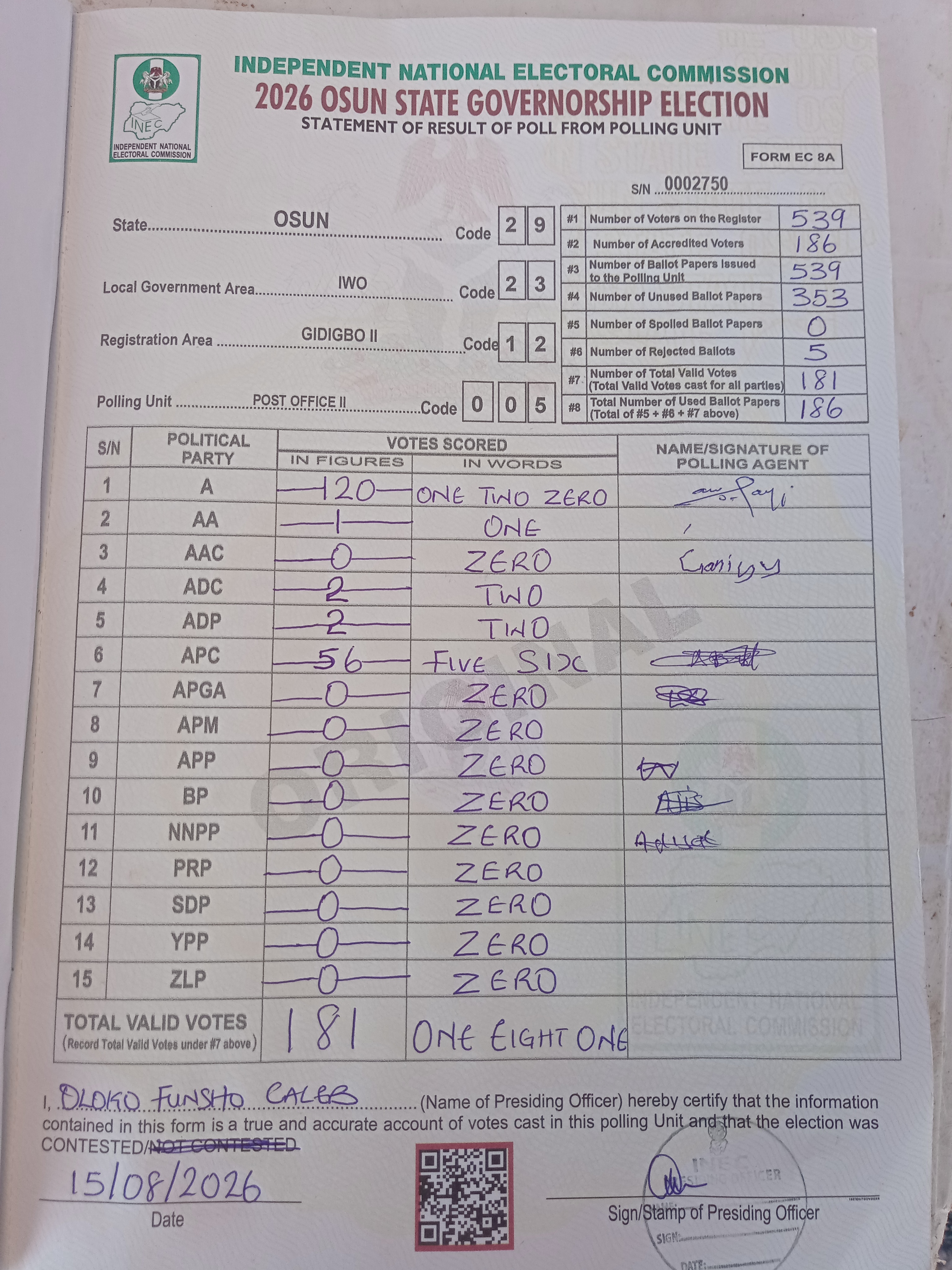Result sheet for polling unit 29/23/12/005, Post Office II