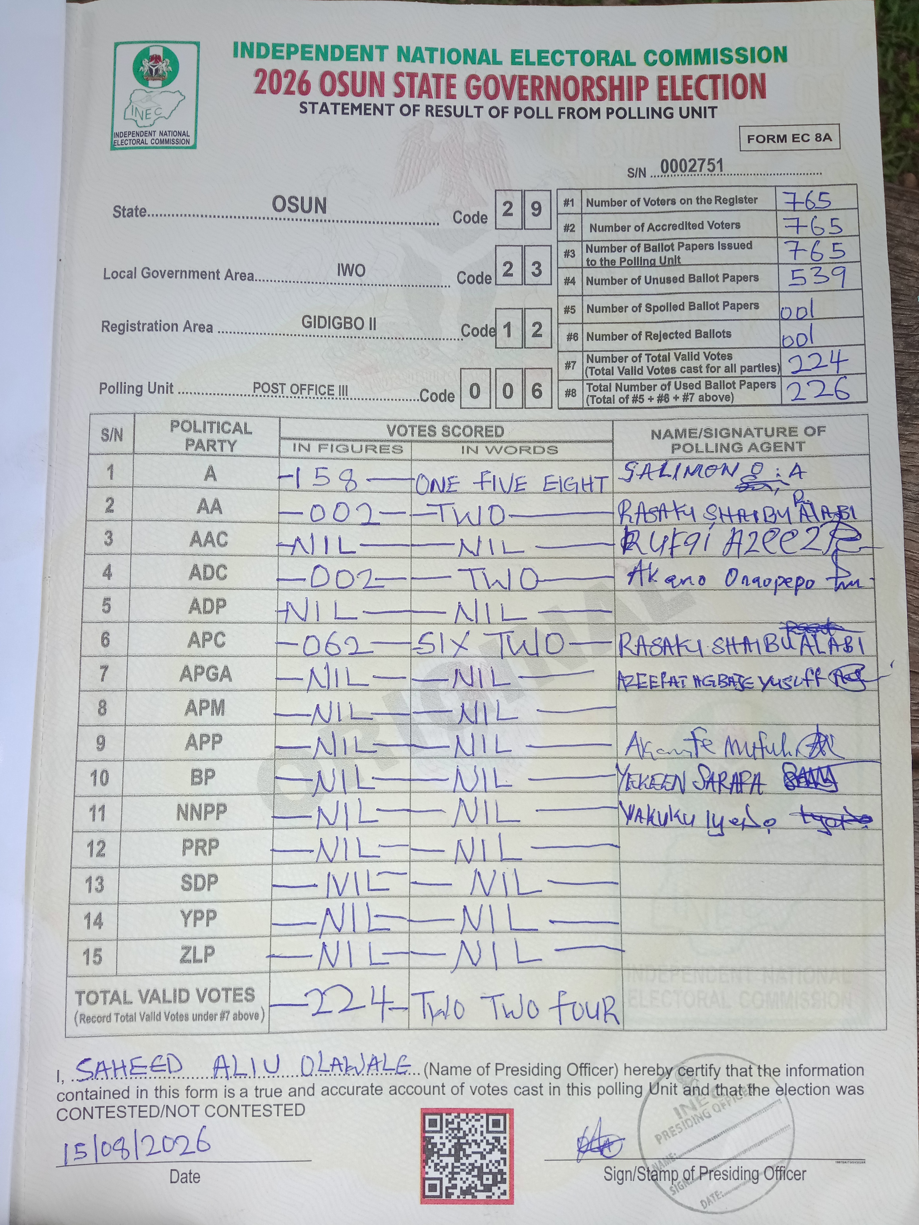 Result sheet for polling unit 29/23/12/006, Post Office III