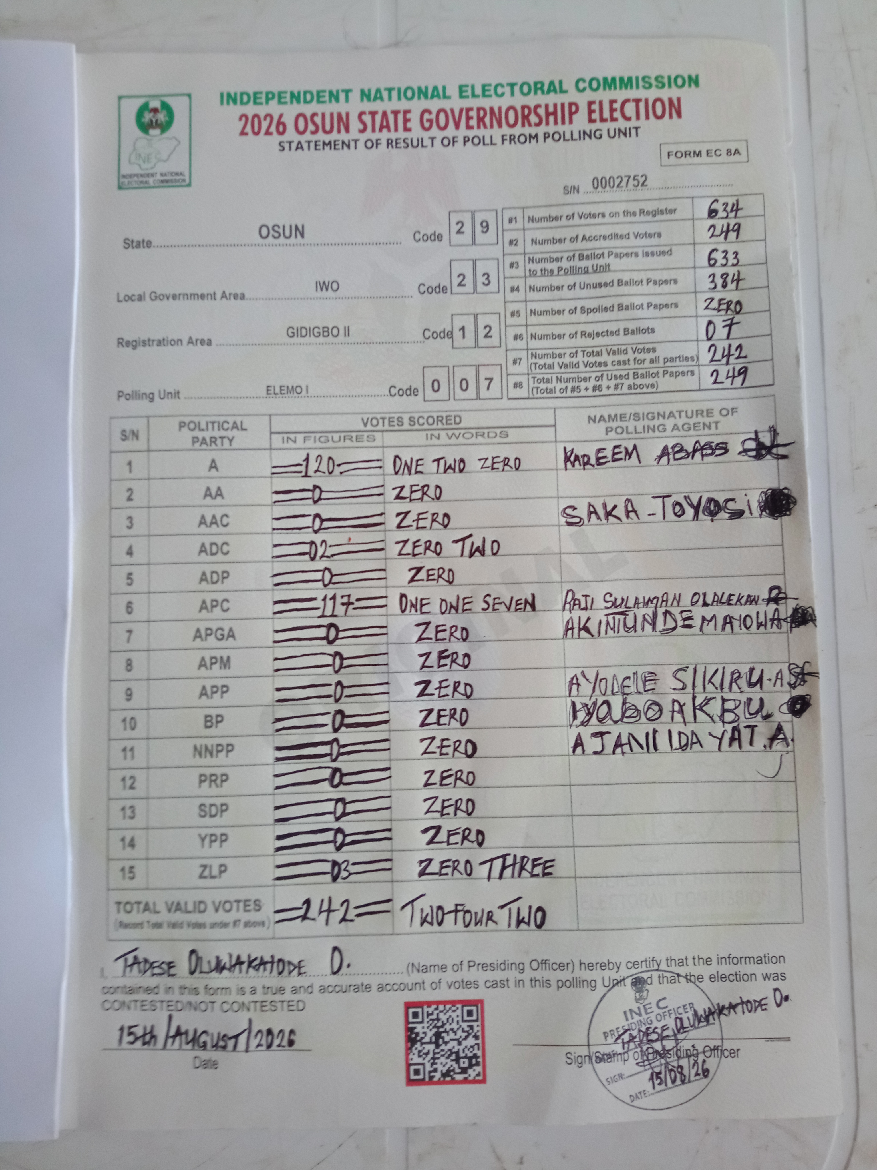 Result sheet for polling unit 29/23/12/007, Elemo I