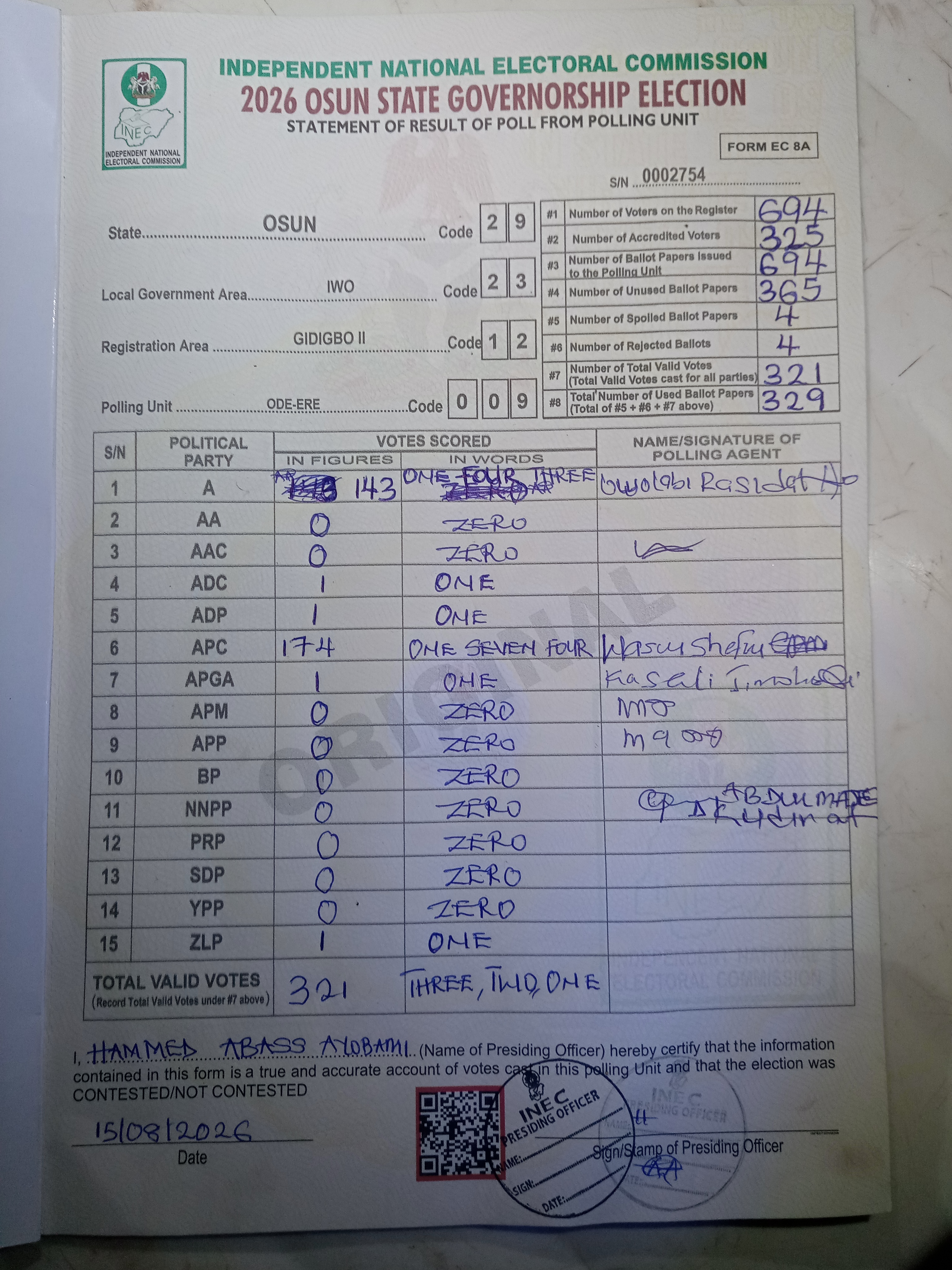 Result sheet for polling unit 29/23/12/009, Ode-Ere