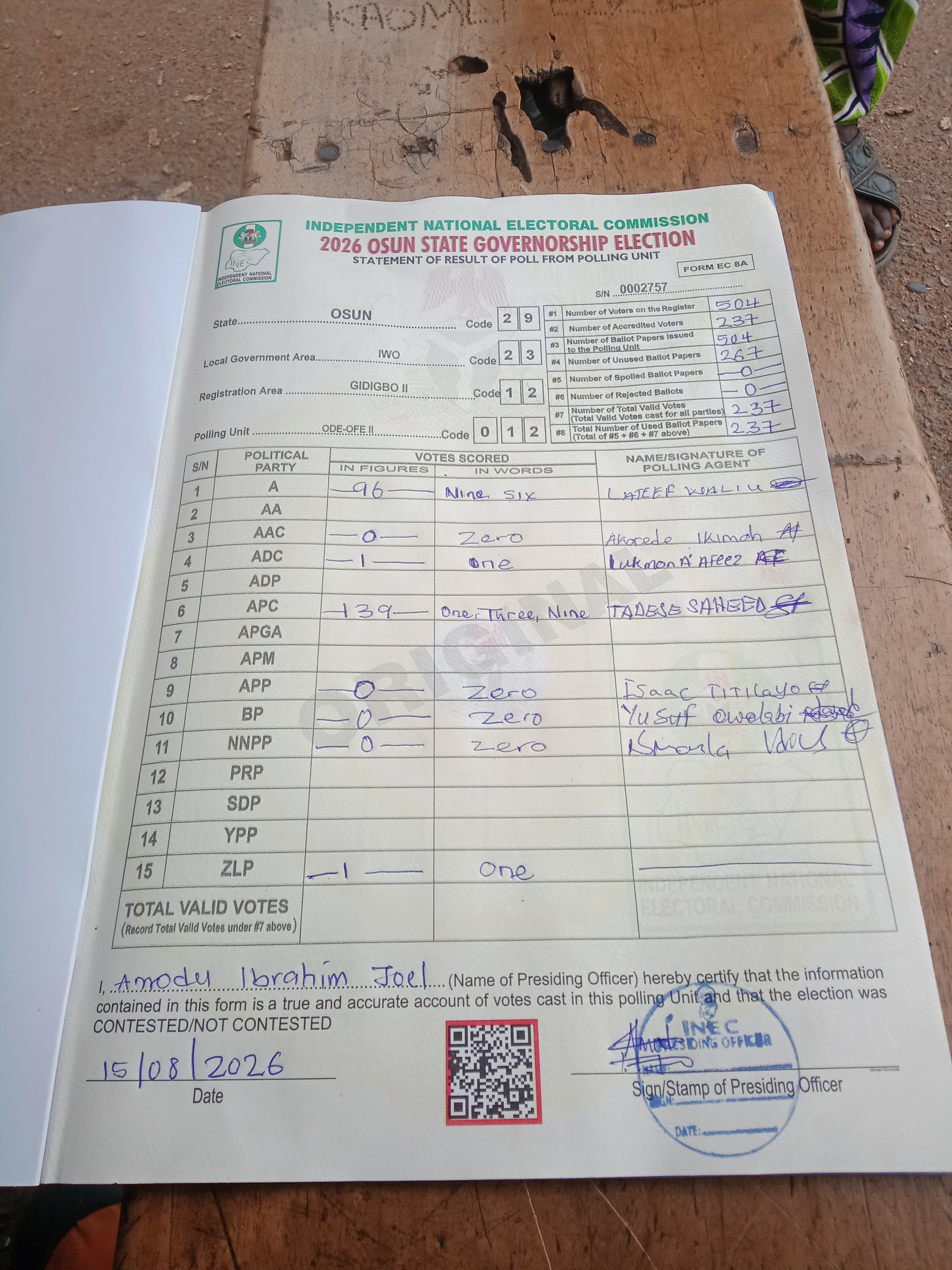 Result sheet for polling unit 29/23/12/012, Ode-Ofe II