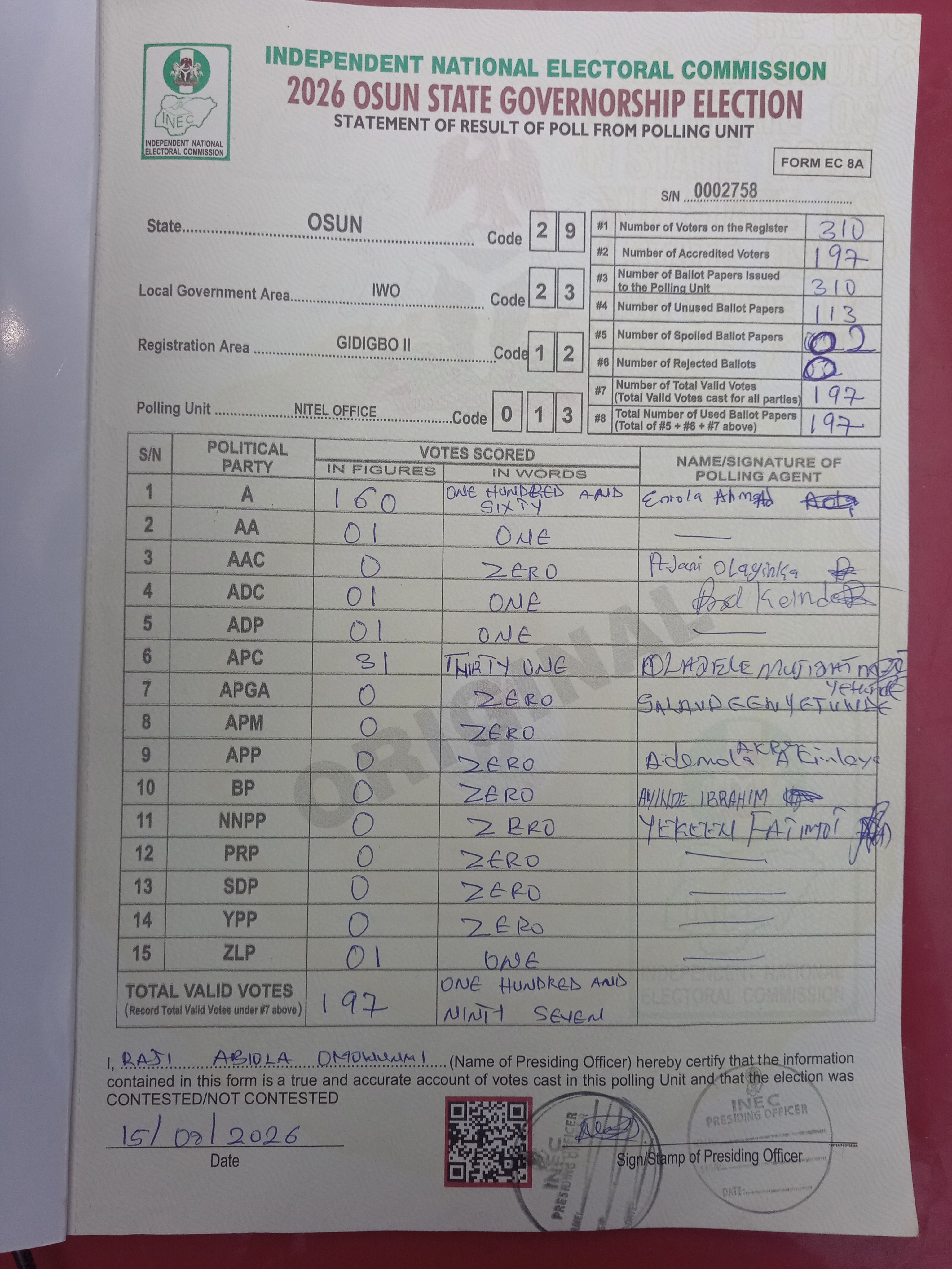 Result sheet for polling unit 29/23/12/013, Nitel Office