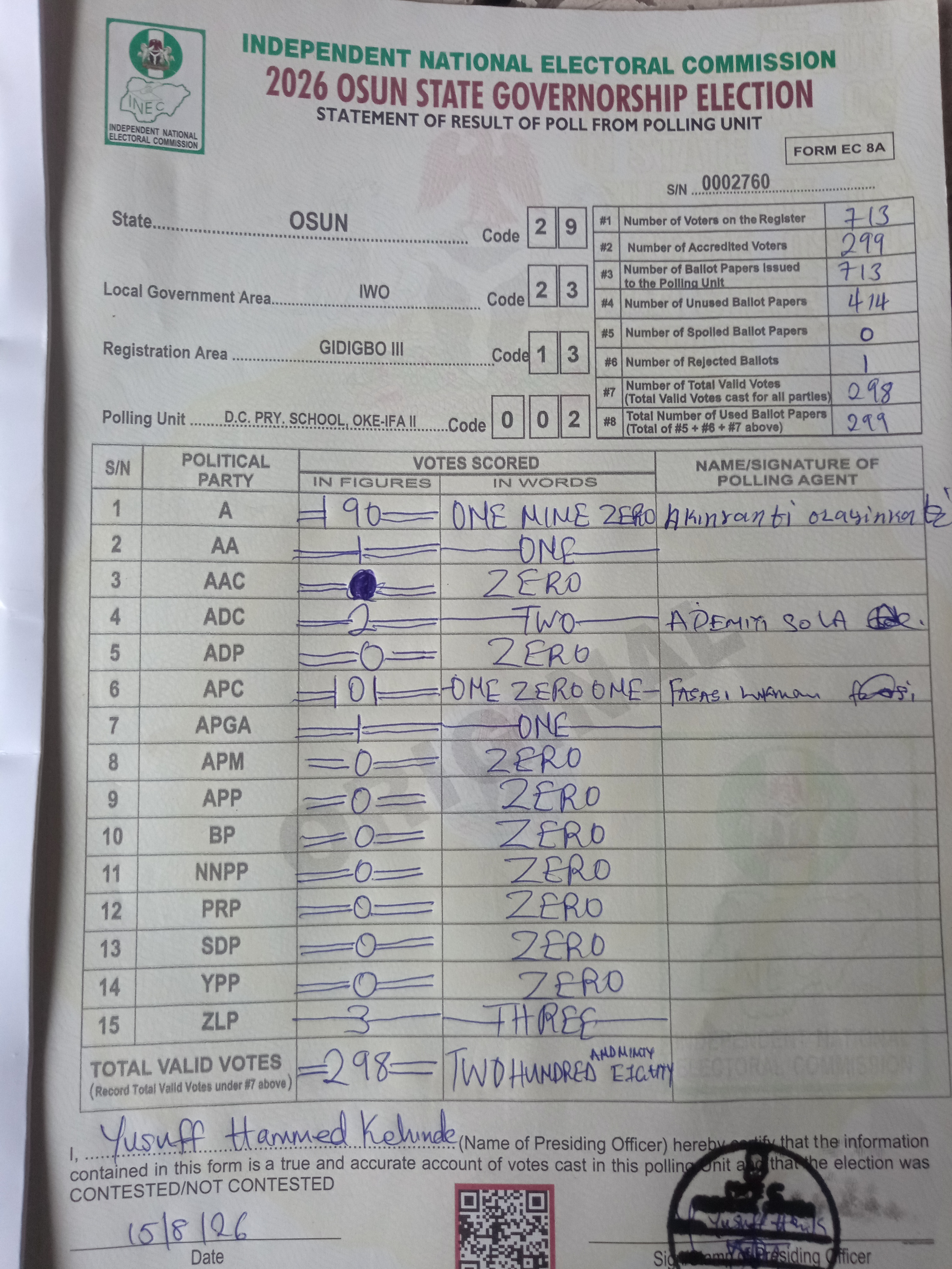 Result sheet for polling unit 29/23/13/002, D.C. Pry. School, Oke-Ifa II