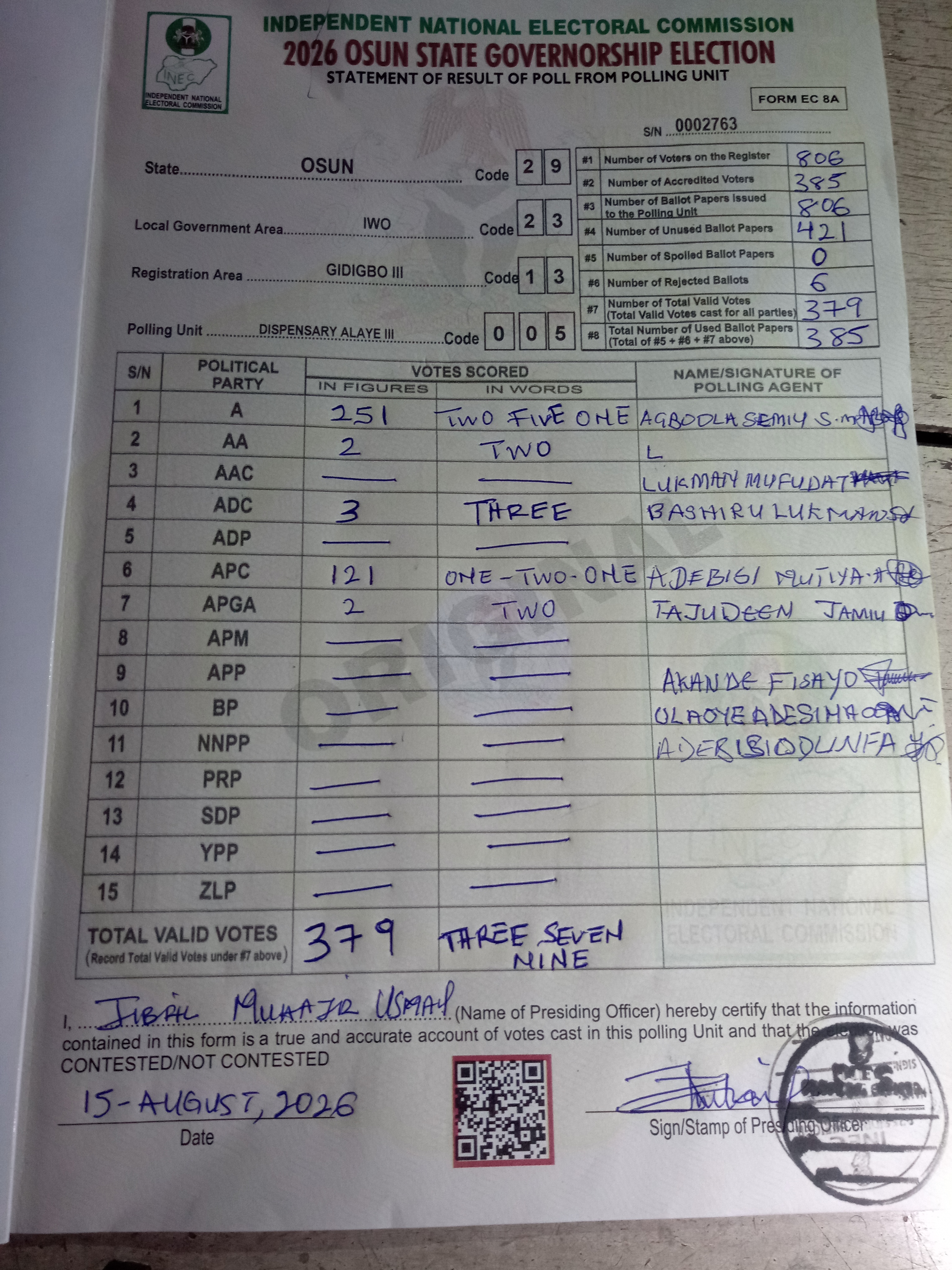 Result sheet for polling unit 29/23/13/005, Dispensary Alaye III