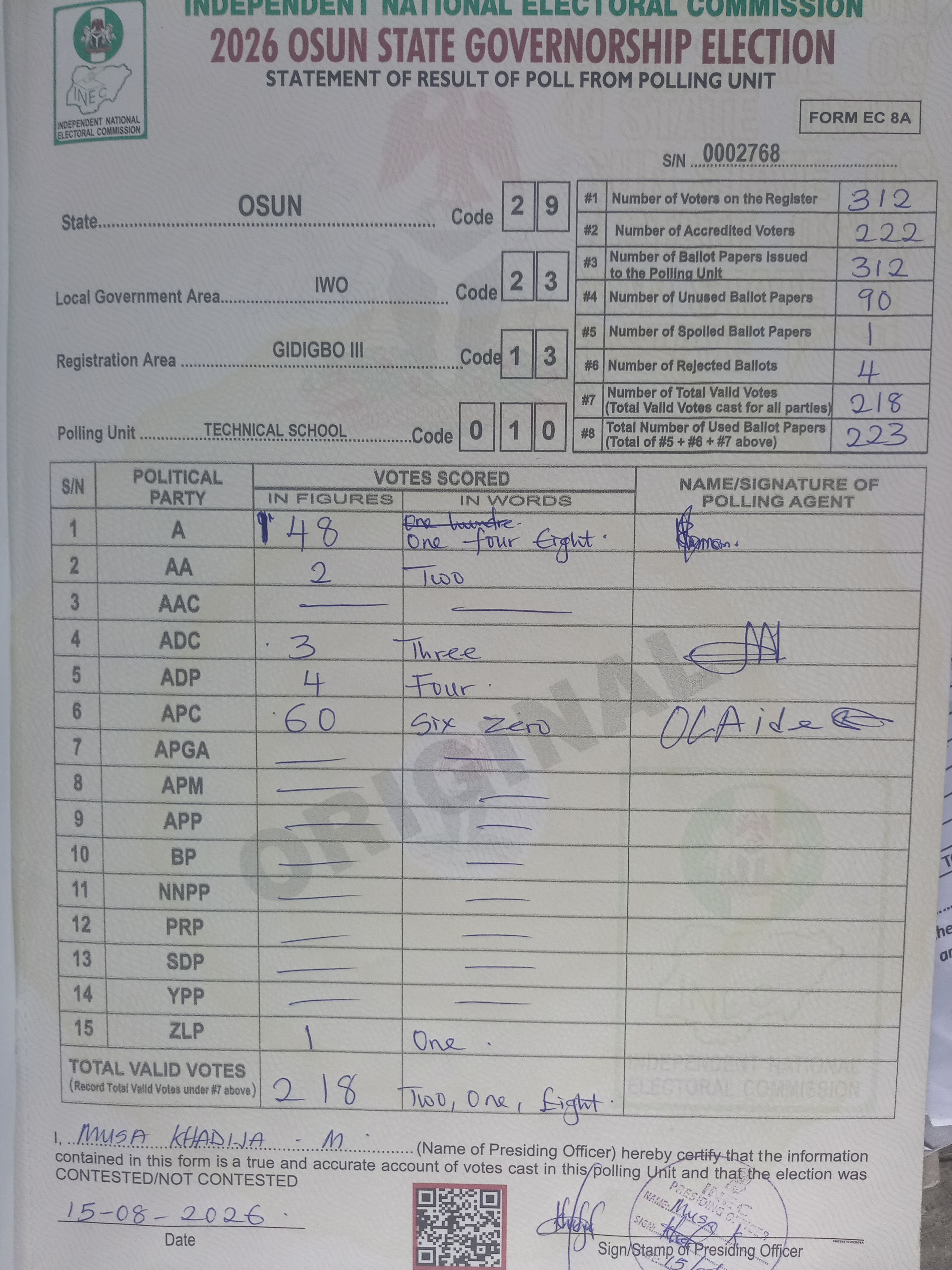Result sheet for polling unit 29/23/13/010, Technical School
