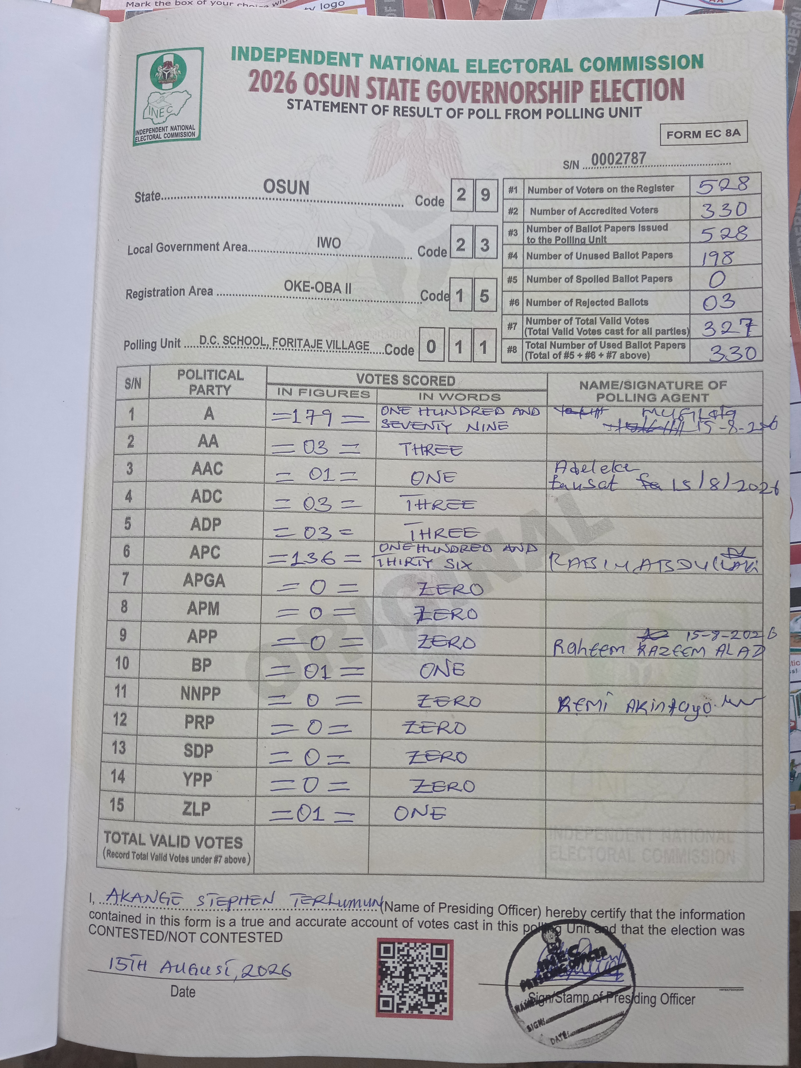 Result sheet for polling unit 29/23/15/011, D.C. School, Foritaje Village
