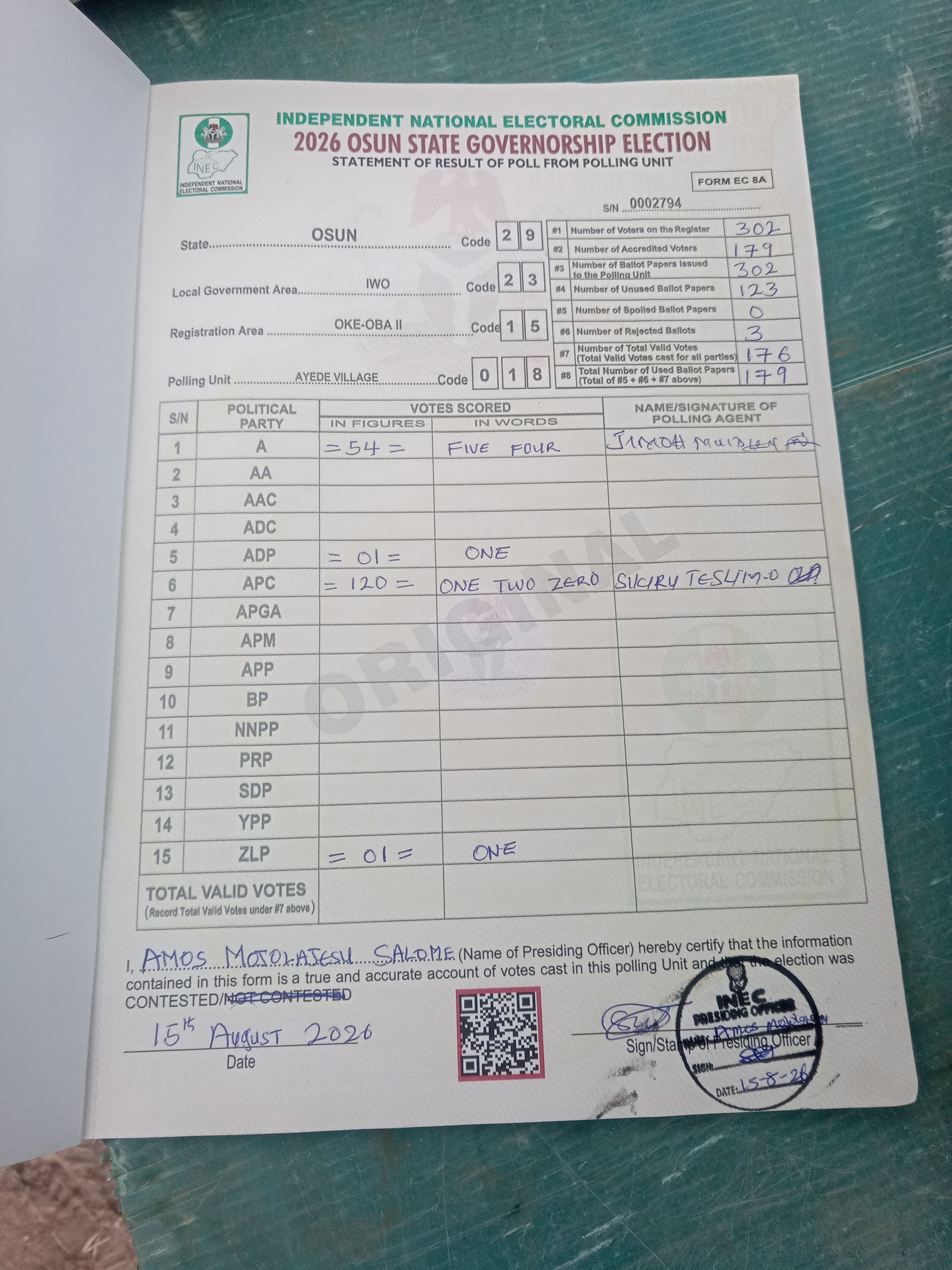 Result sheet for polling unit 29/23/15/018, Ayede Village