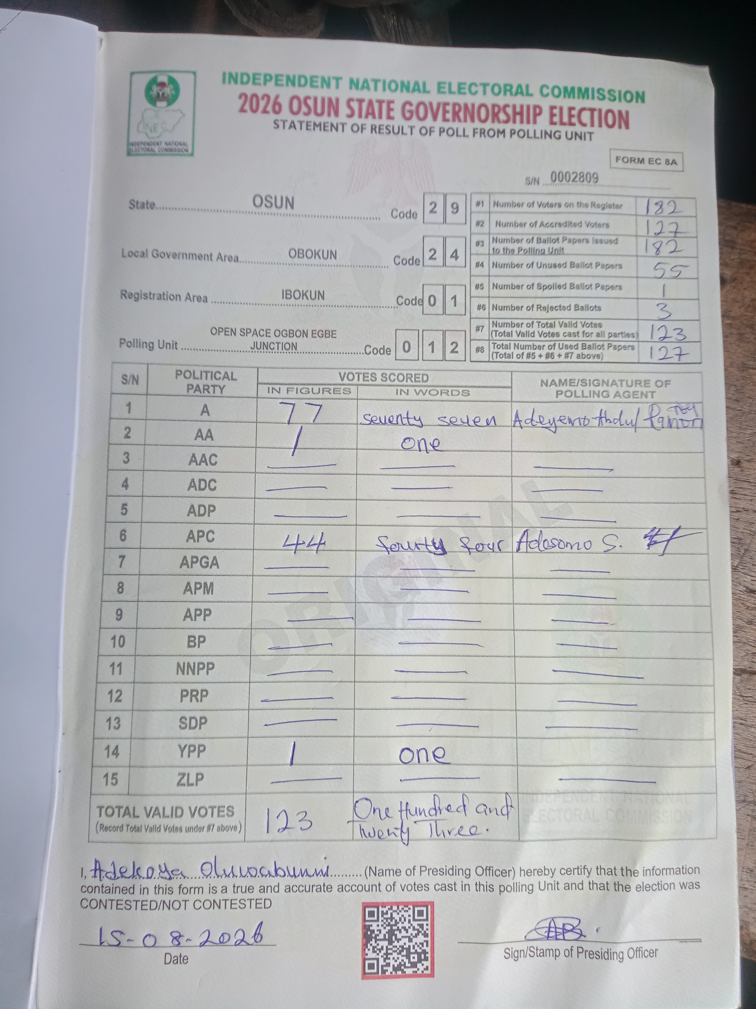 Result sheet for polling unit 29/24/01/012, Open Space Ogbon Egbe Junction