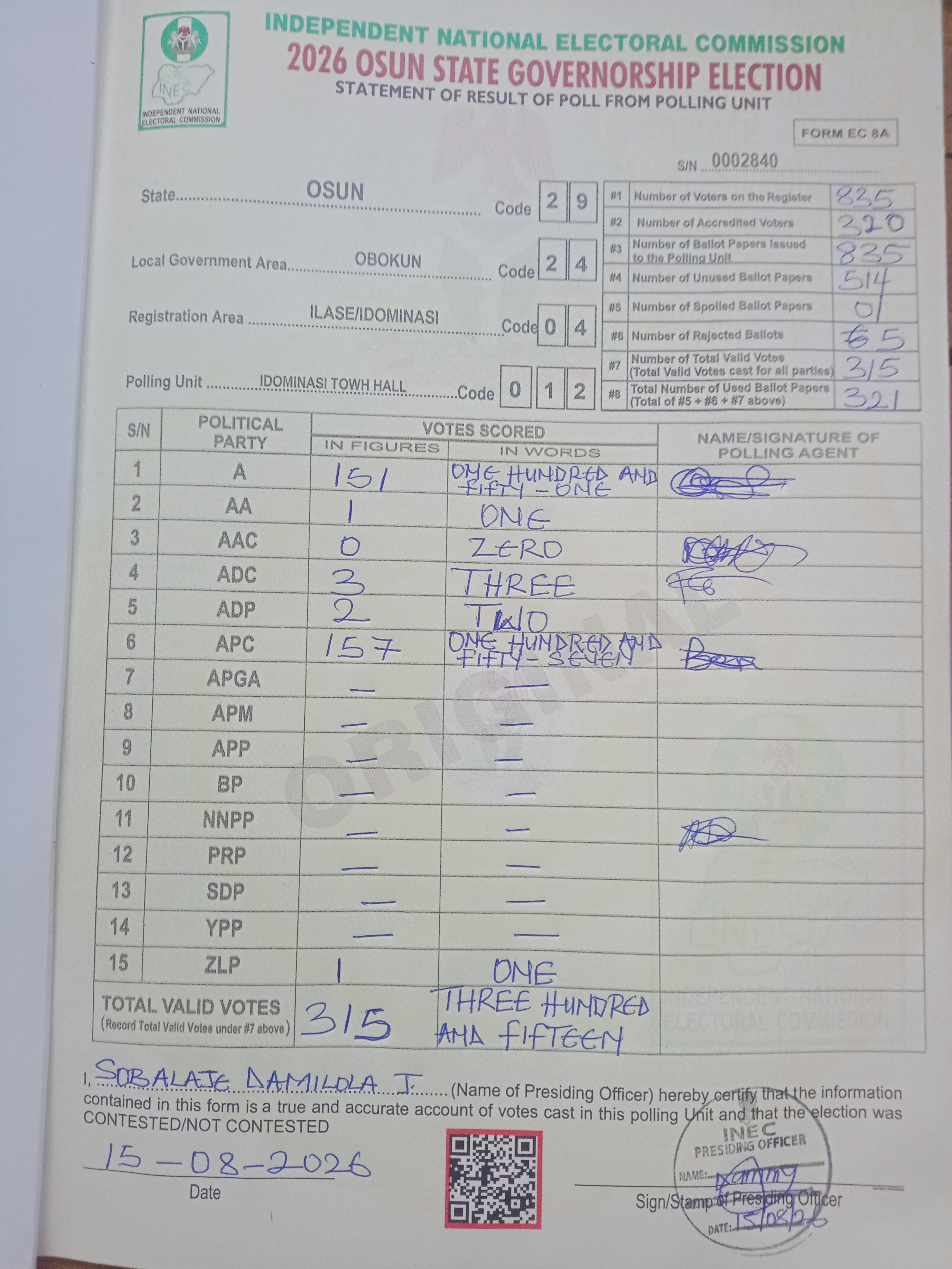Result sheet for polling unit 29/24/04/012, Idominasi Towh Hall