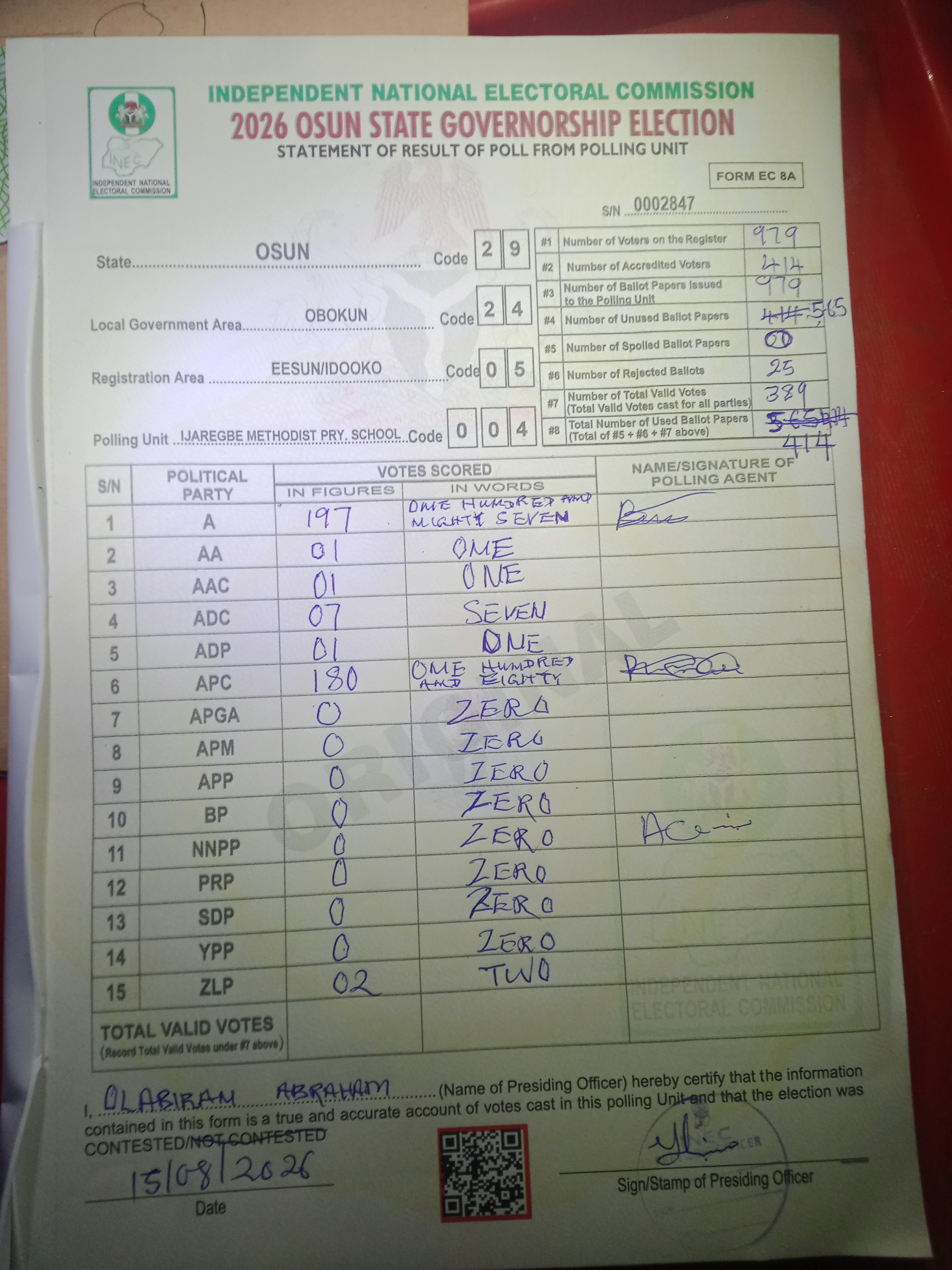 Result sheet for polling unit 29/24/05/004, Ijaregbe Methodist Pry. School