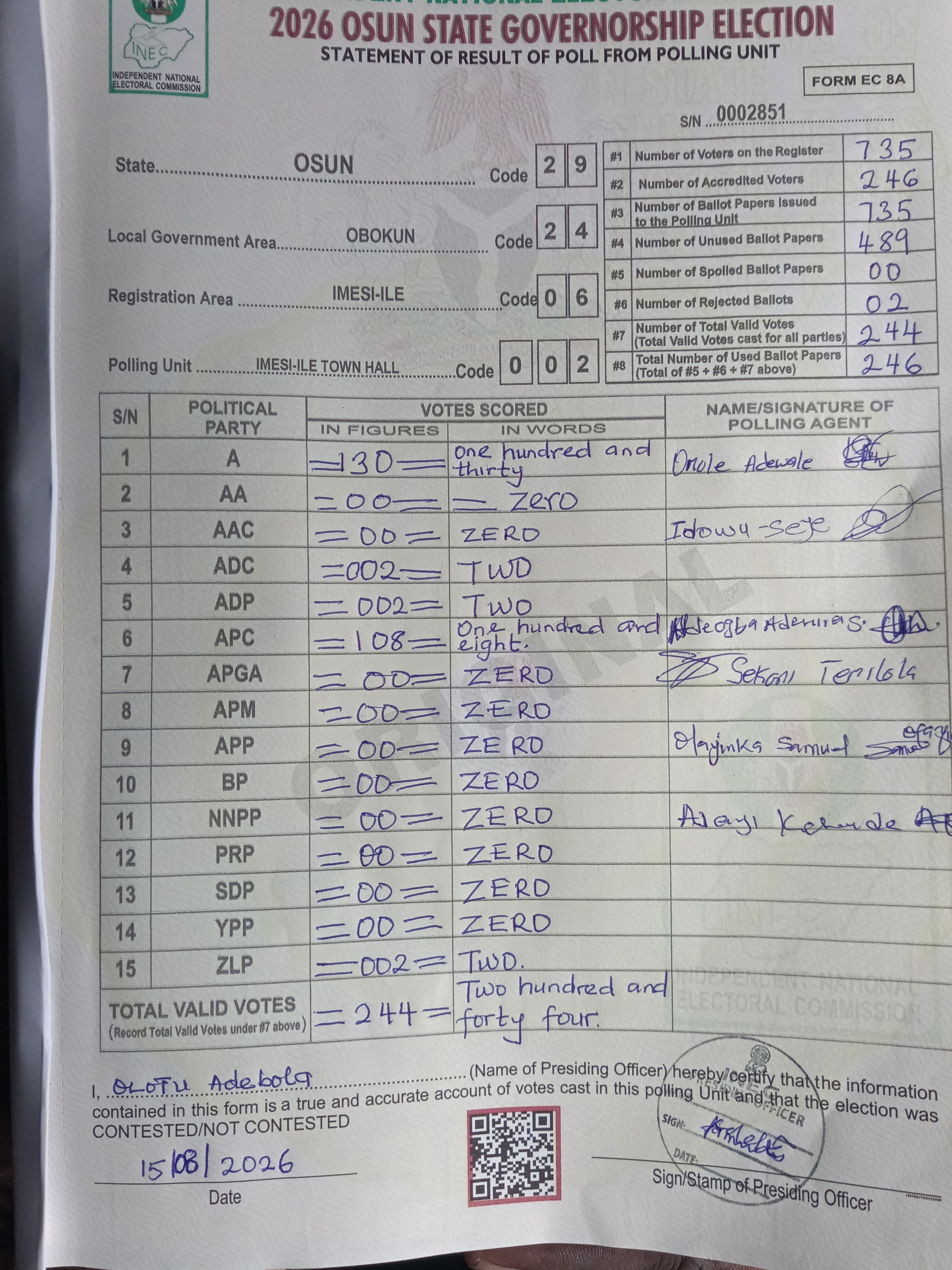 Result sheet for polling unit 29/24/06/002, Imesi-Ile Town Hall