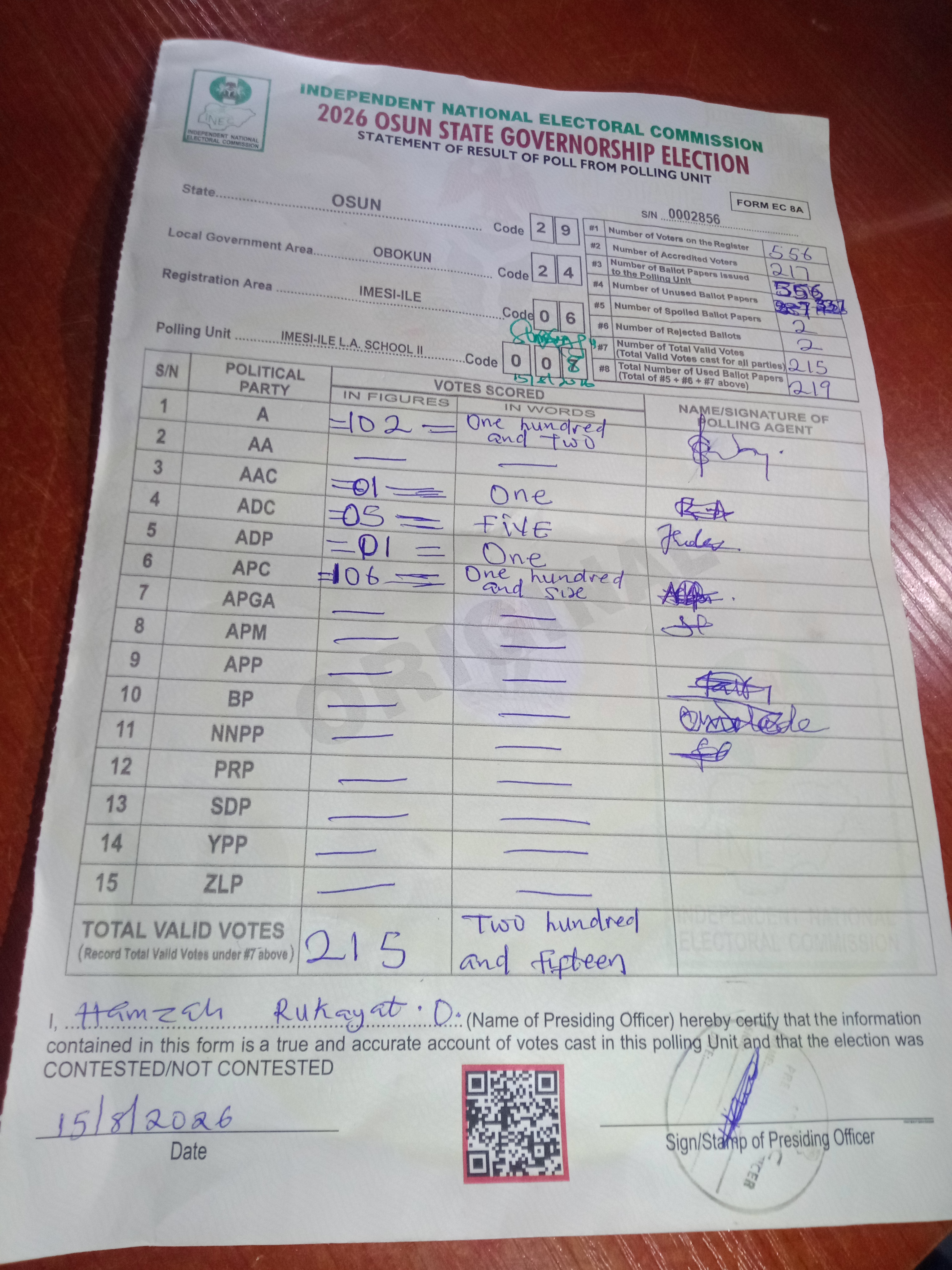 Result sheet for polling unit 29/24/06/008, Imesi-Ile Market Square