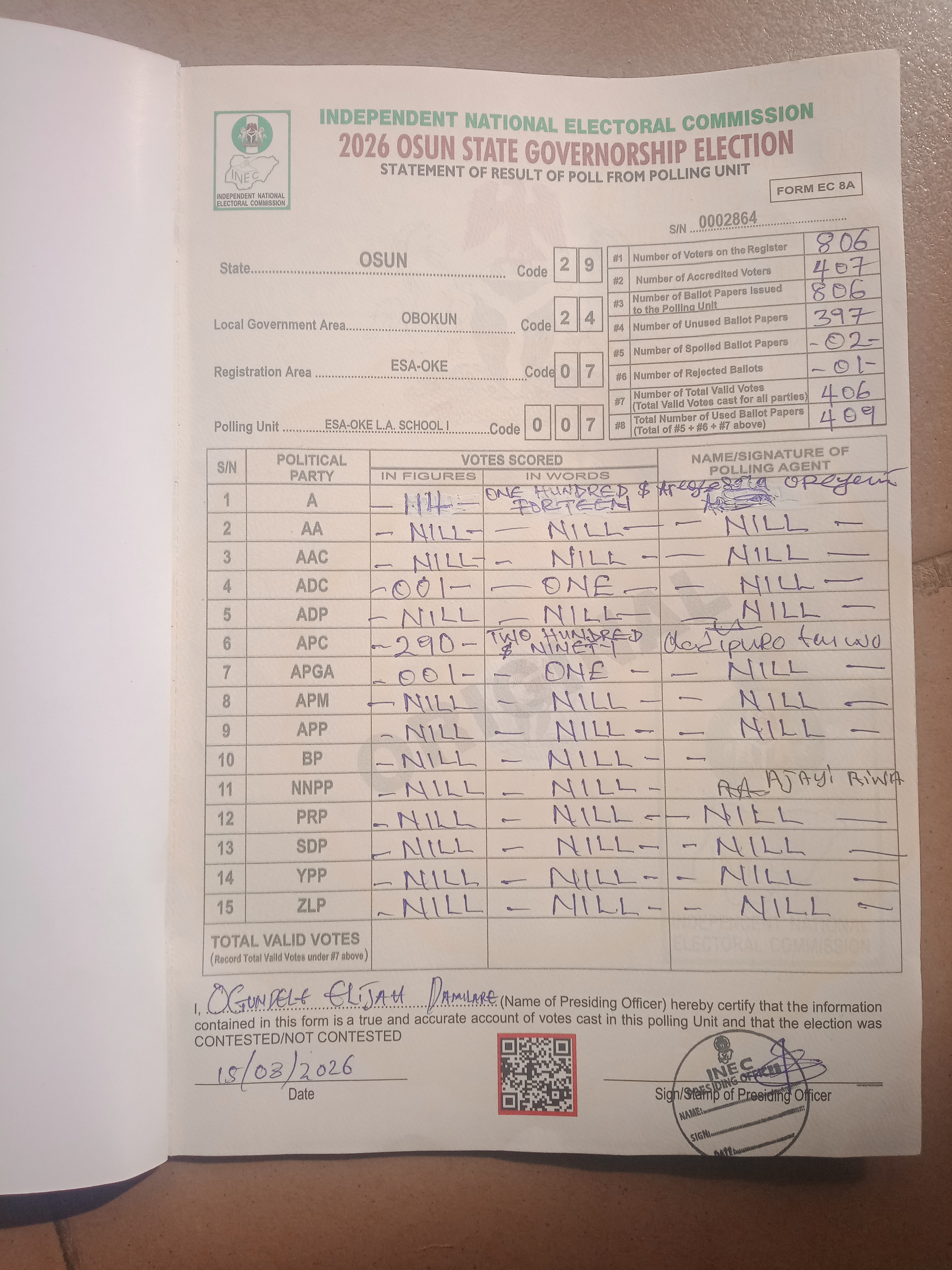 Result sheet for polling unit 29/24/07/007, Esa-Oke L.A. School I
