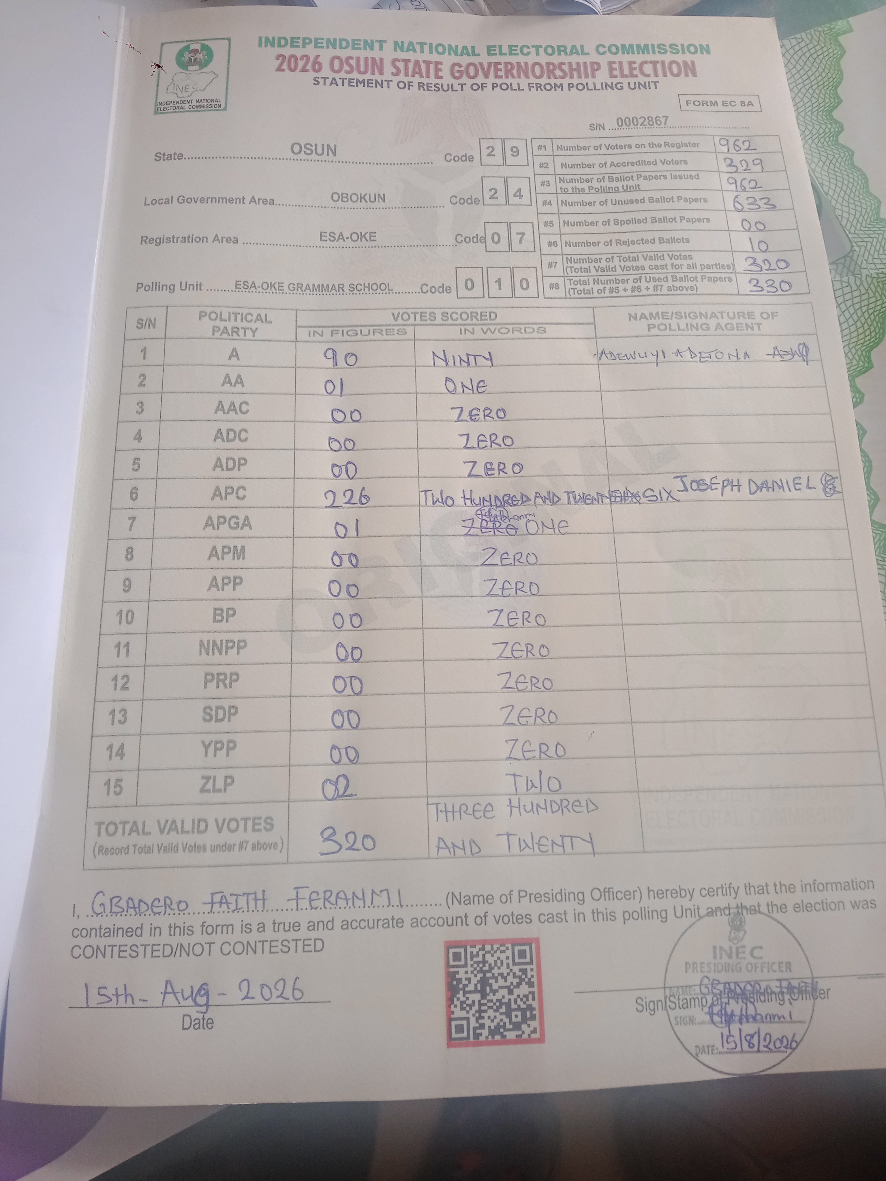 Result sheet for polling unit 29/24/07/010, Esa-Oke Grammar School
