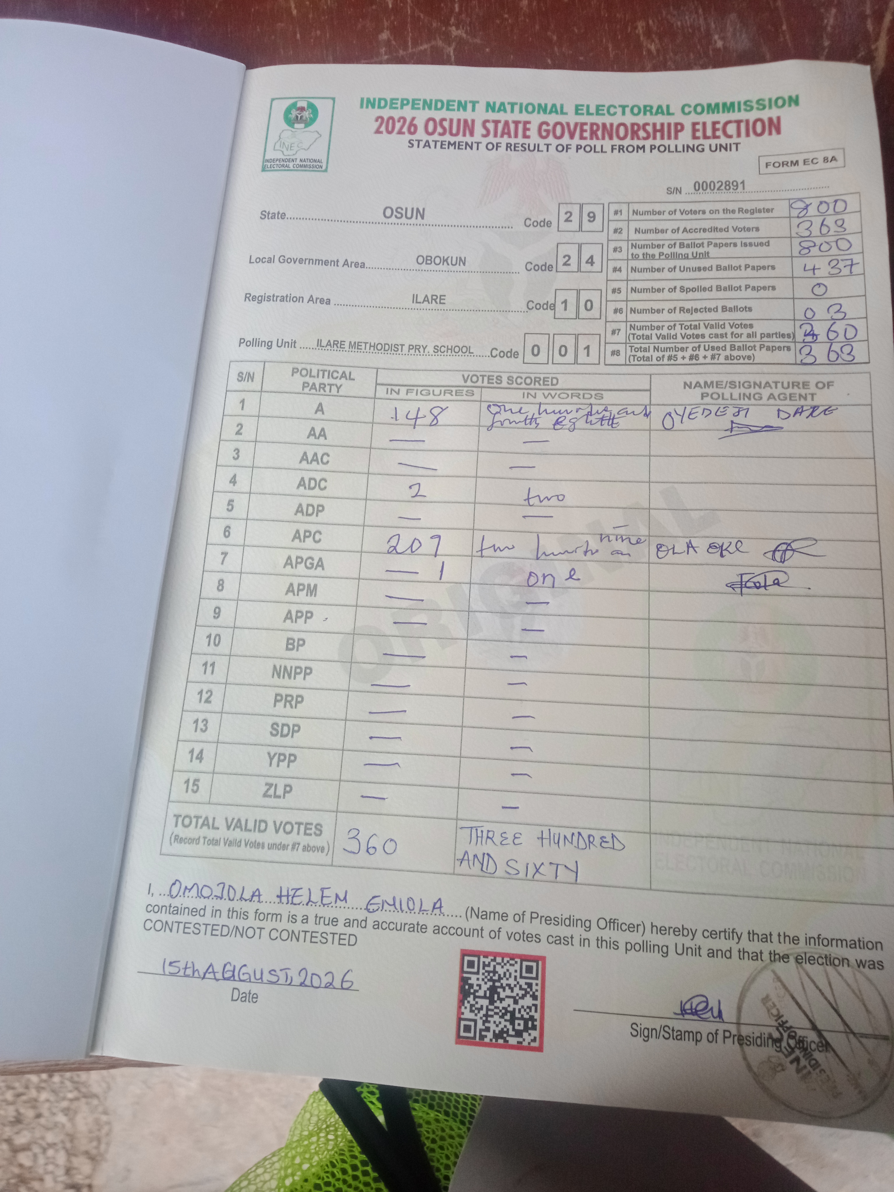 Result sheet for polling unit 29/24/10/001, Ilare Methodist Pry. School