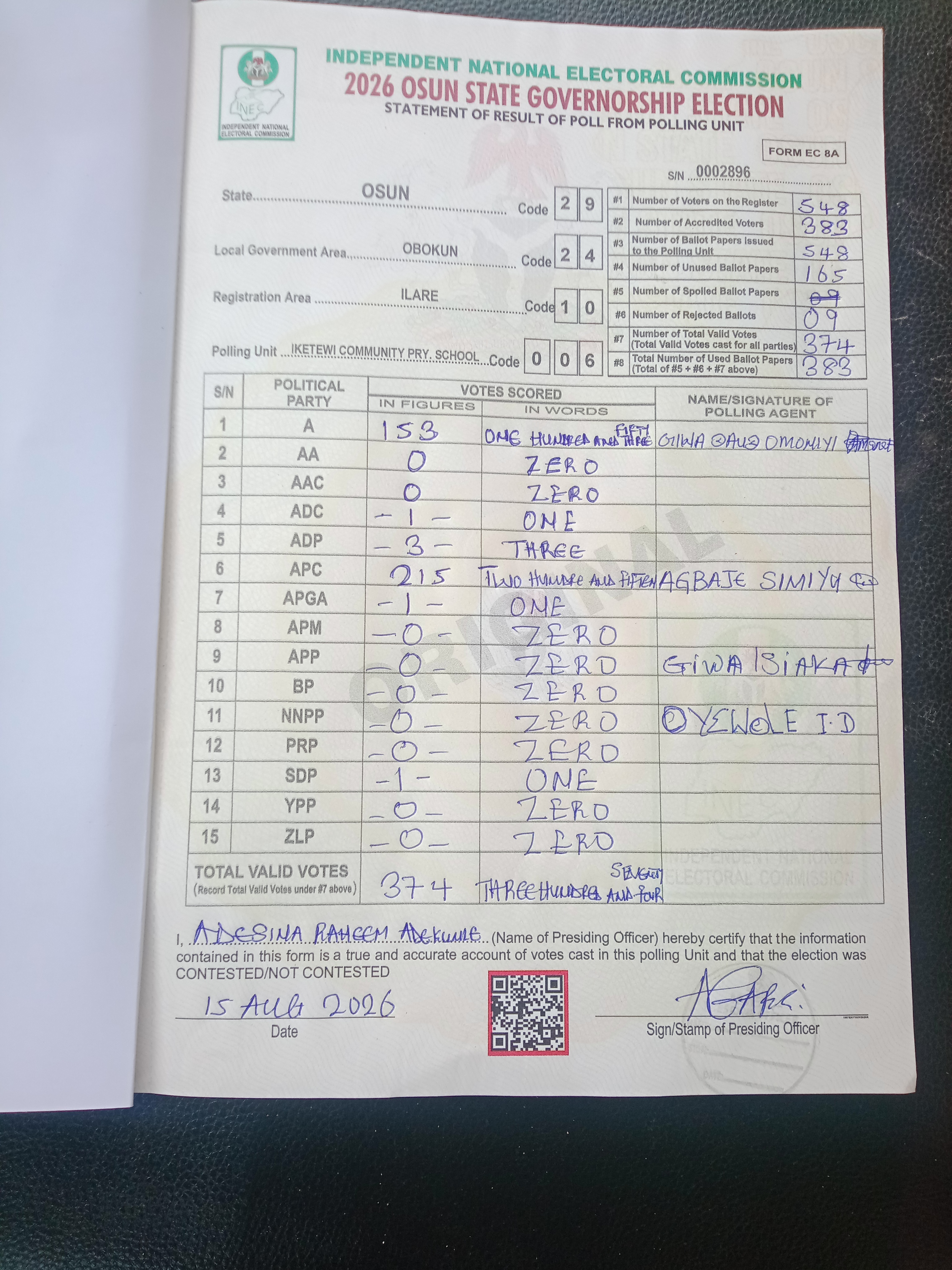 Result sheet for polling unit 29/24/10/006, Iketewi Community Pry. School