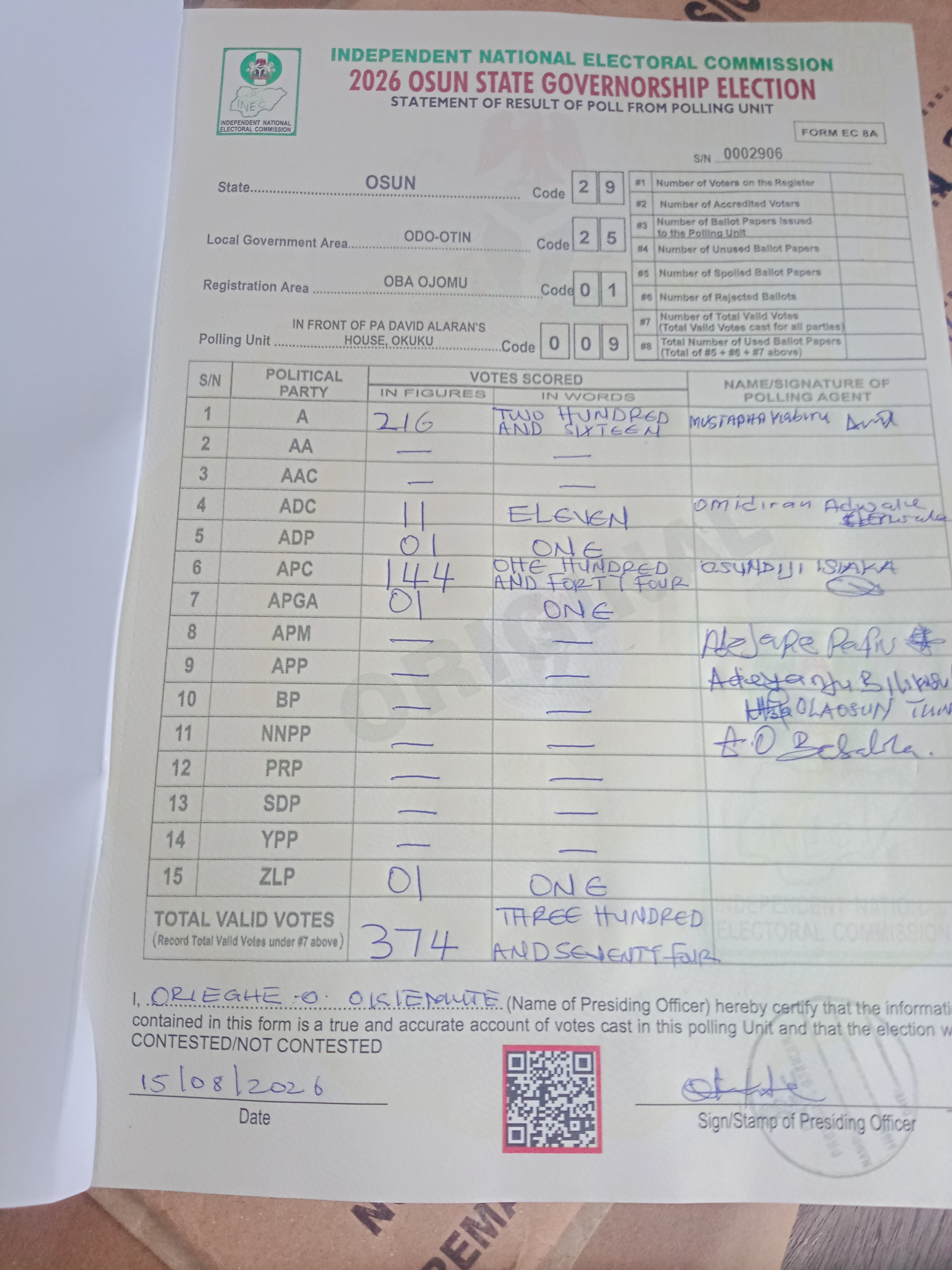 Result sheet for polling unit 29/25/01/009, In Front Of Pa David Alaran's House, Okuku