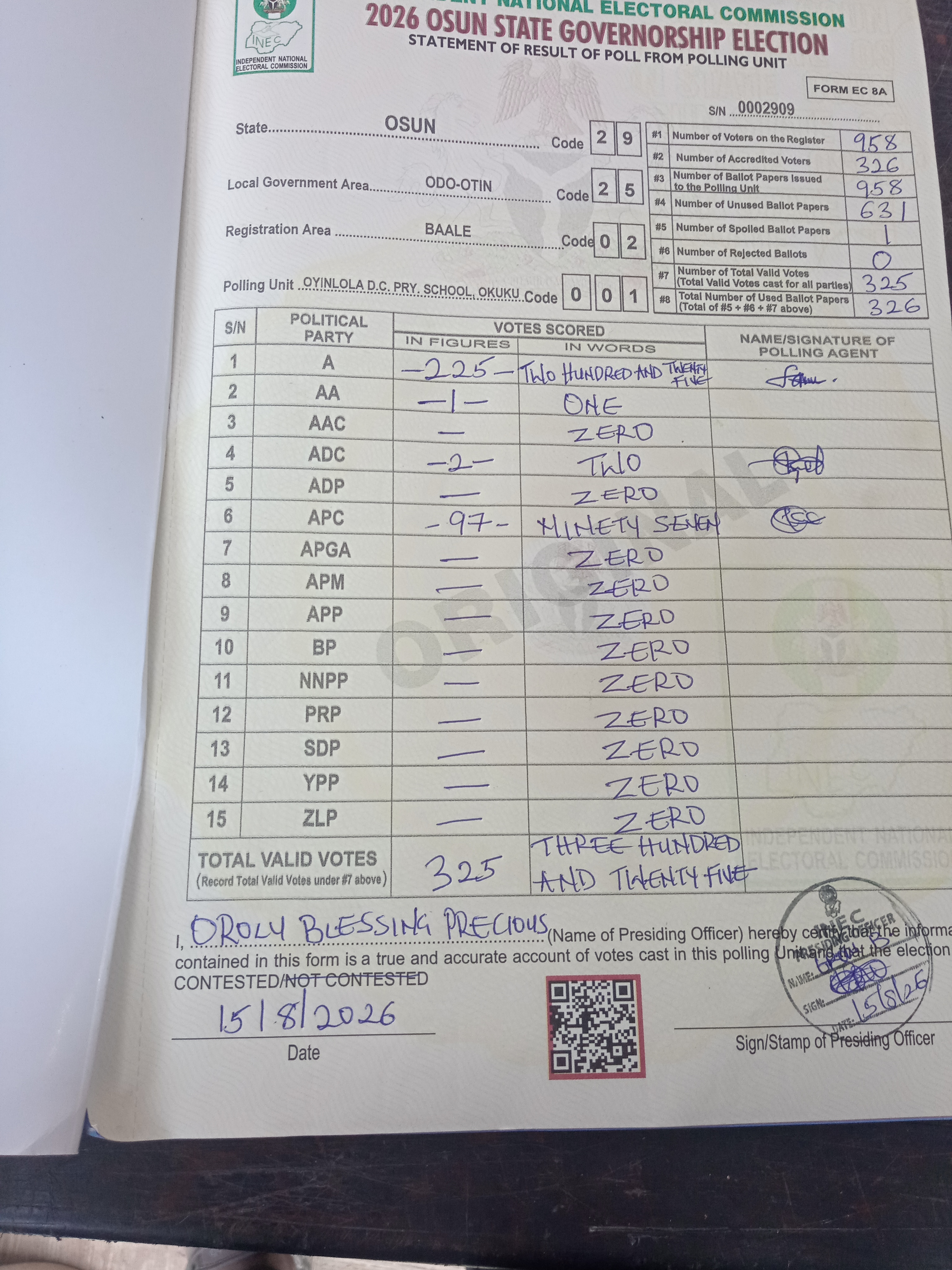 Result sheet for polling unit 29/25/02/001, Oyinlola D.C. Pry. School, Okuku