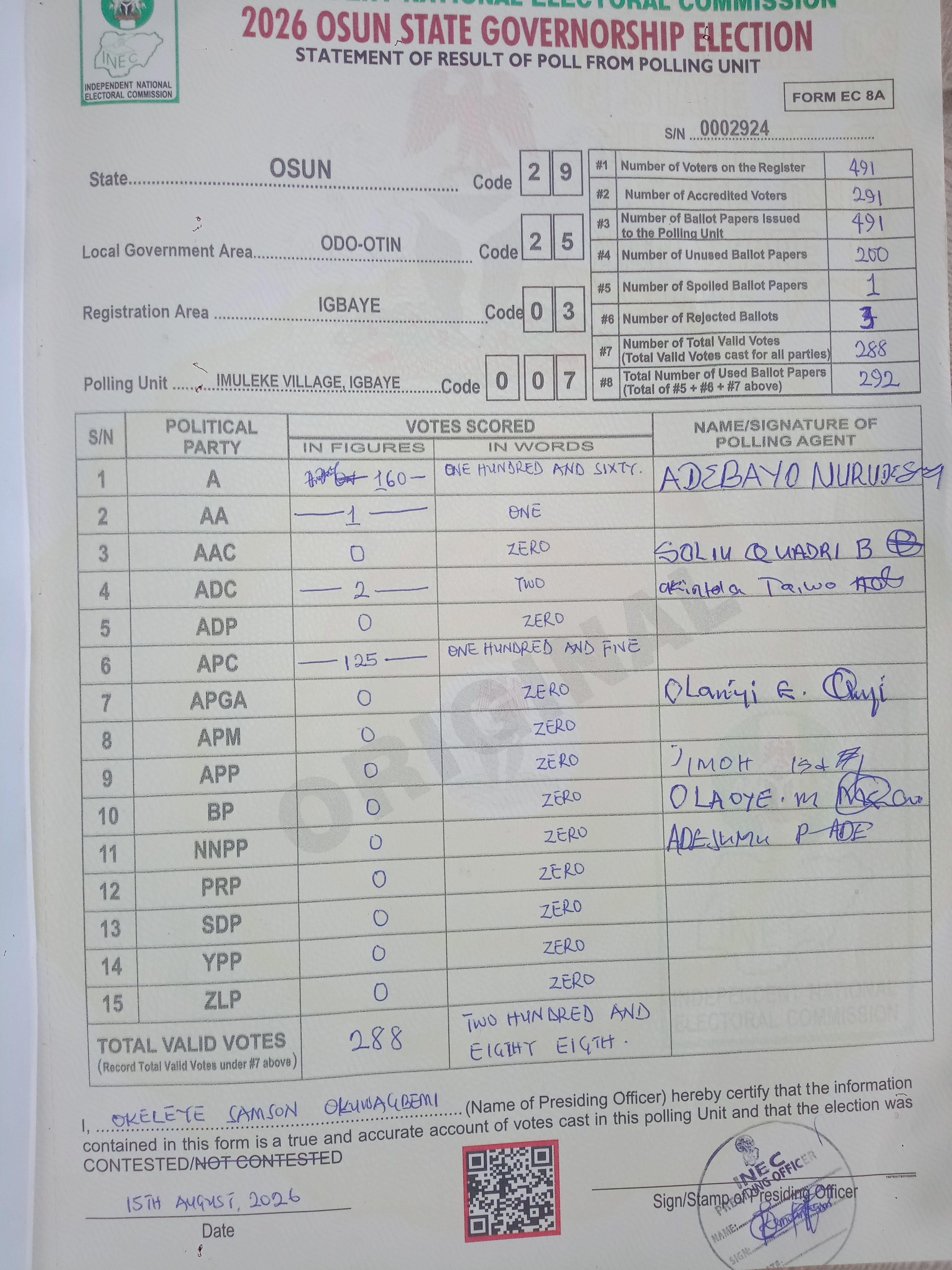 Result sheet for polling unit 29/25/03/007, Imuleke Village, Igbaye