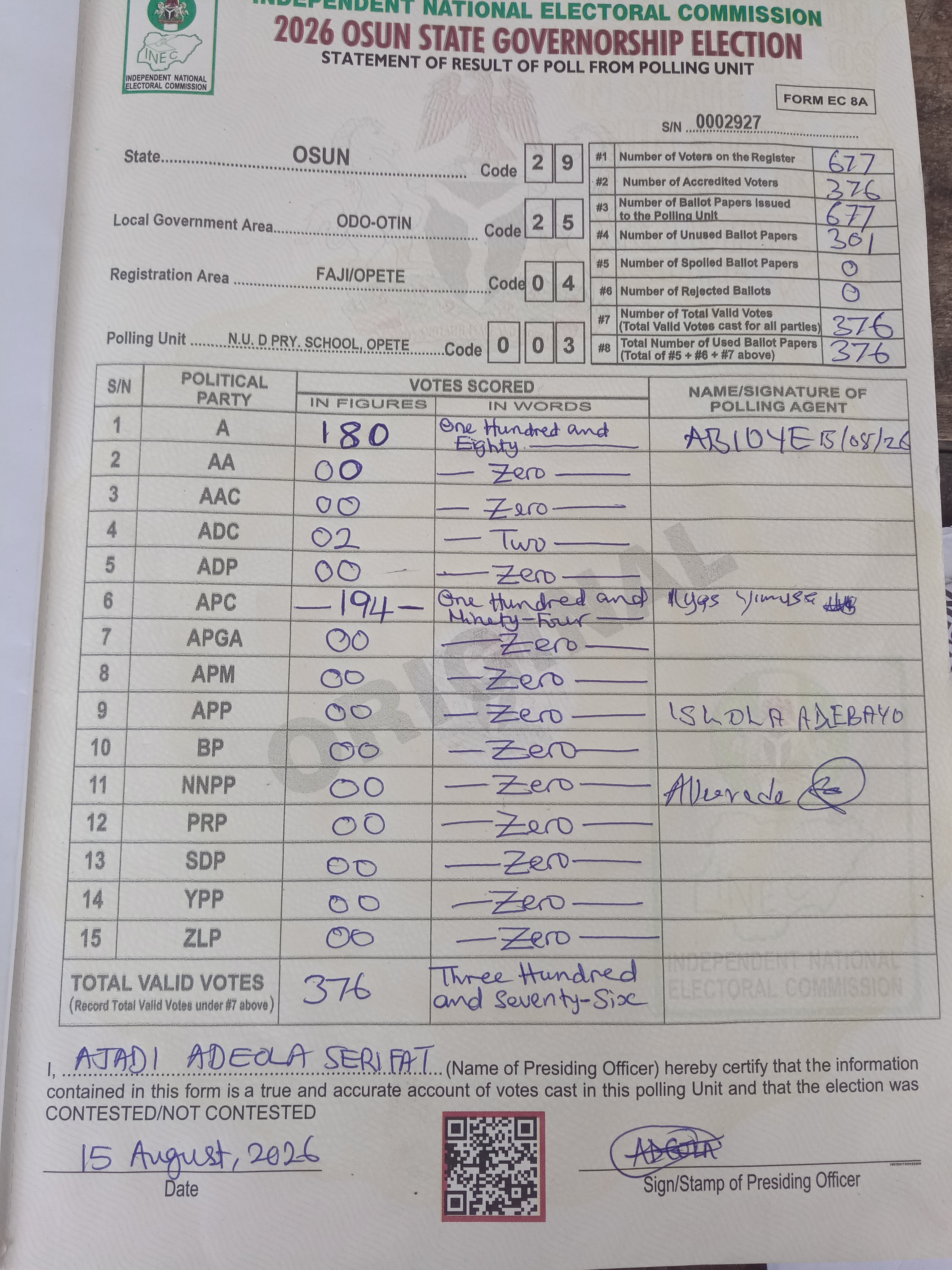 Result sheet for polling unit 29/25/04/003, N.U. D Pry. School, Opete