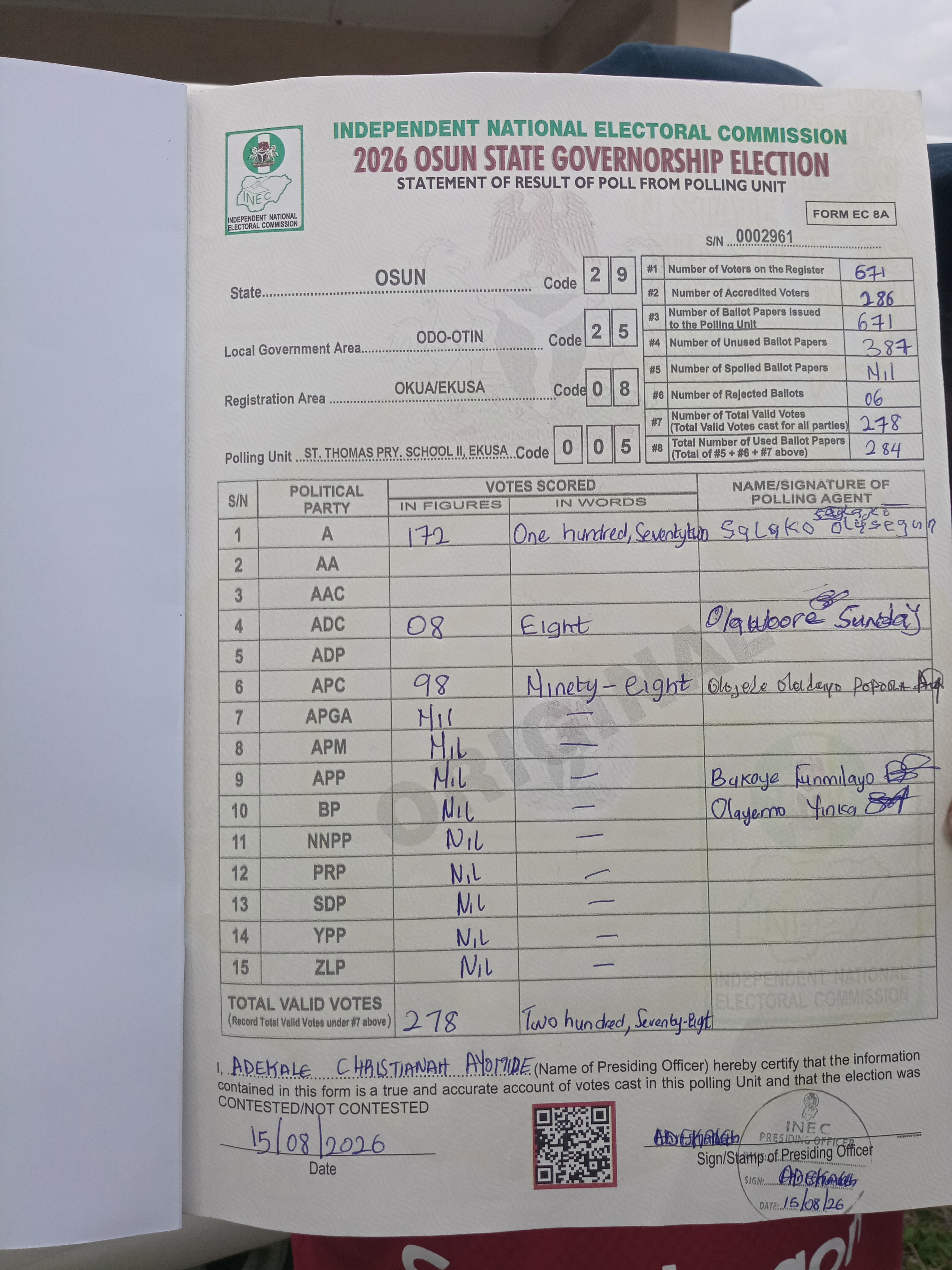 Result sheet for polling unit 29/25/08/005, St. Thomas Pry. School II, Ekusa
