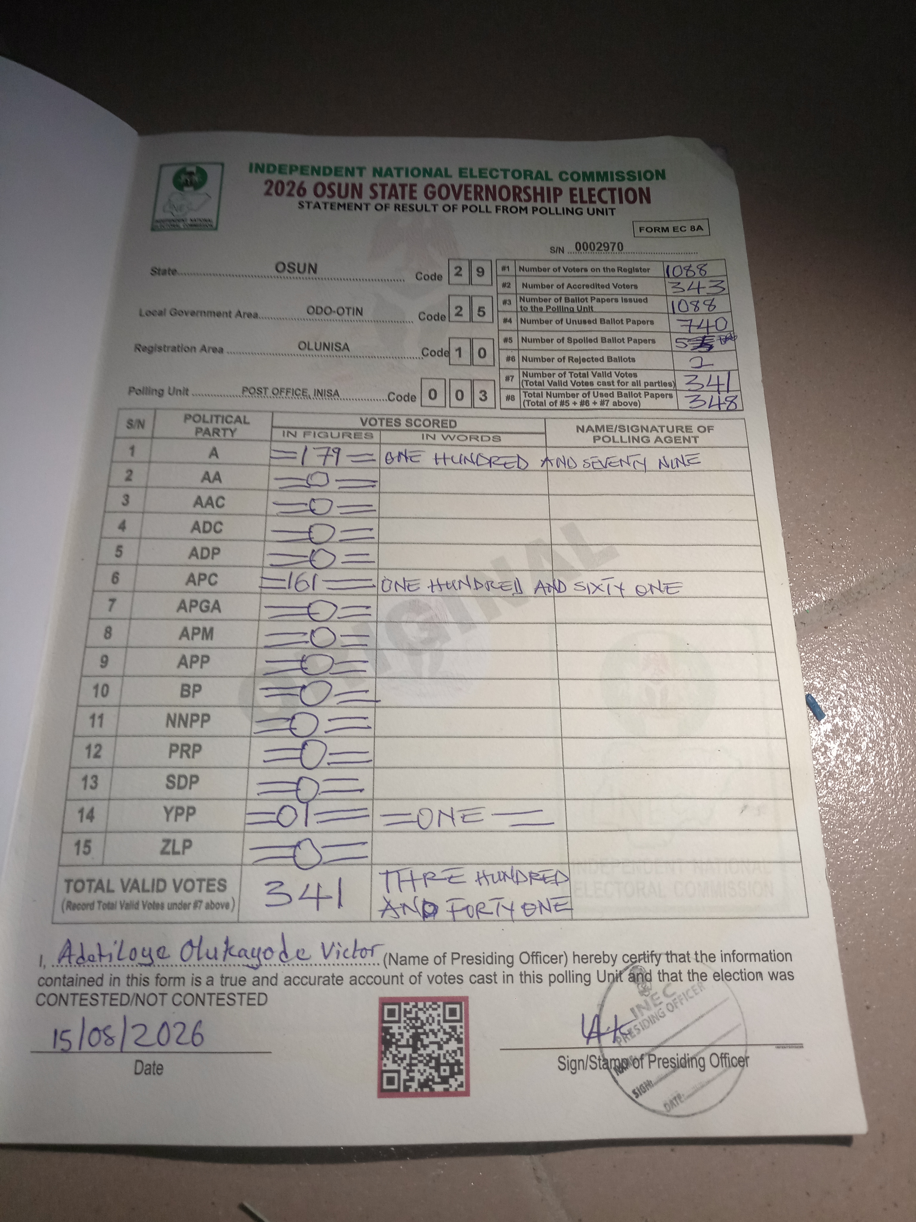 Result sheet for polling unit 29/25/10/003, Post Office, Inisa
