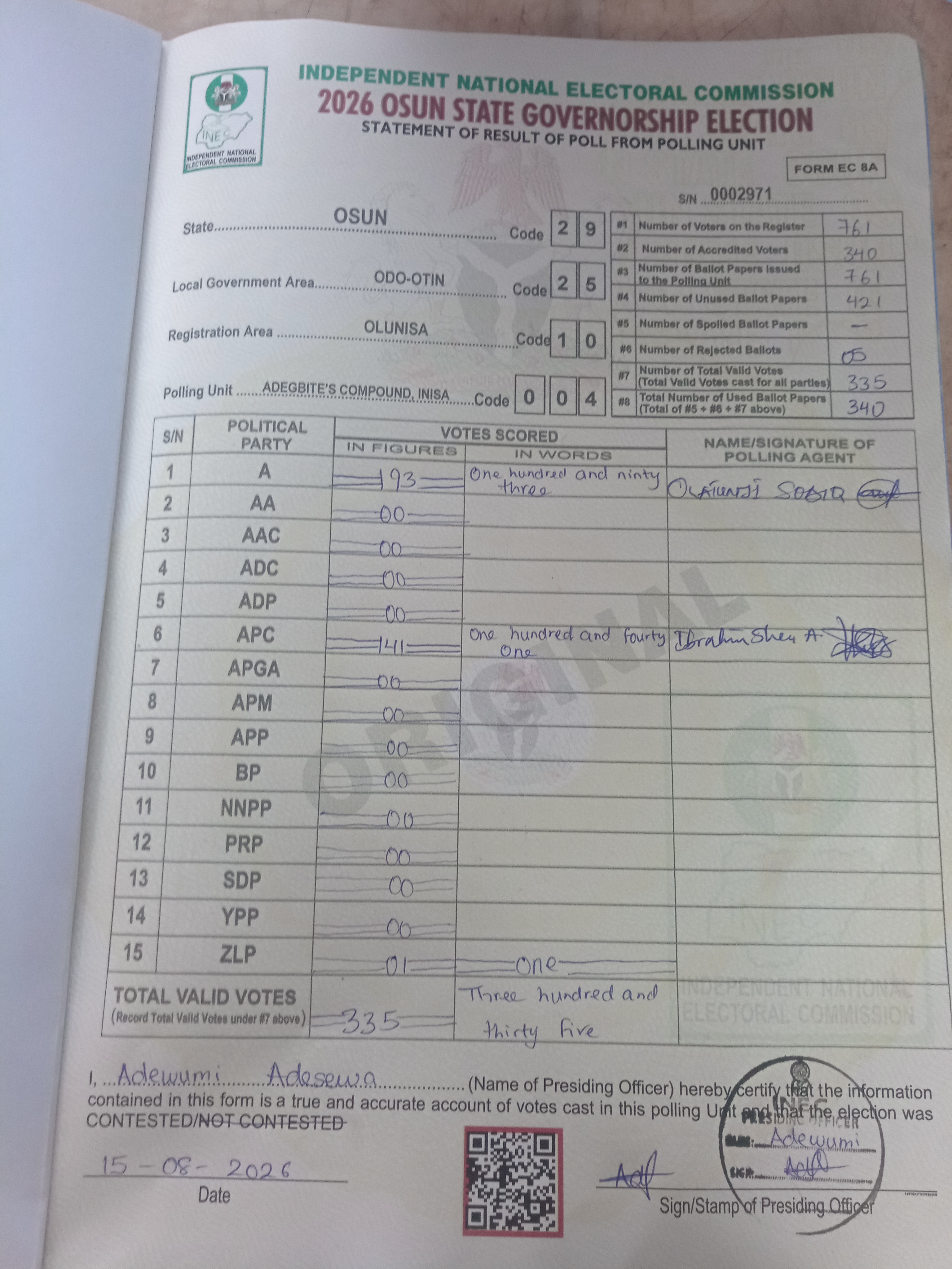 Result sheet for polling unit 29/25/10/004, Adegbite's Compound, Inisa