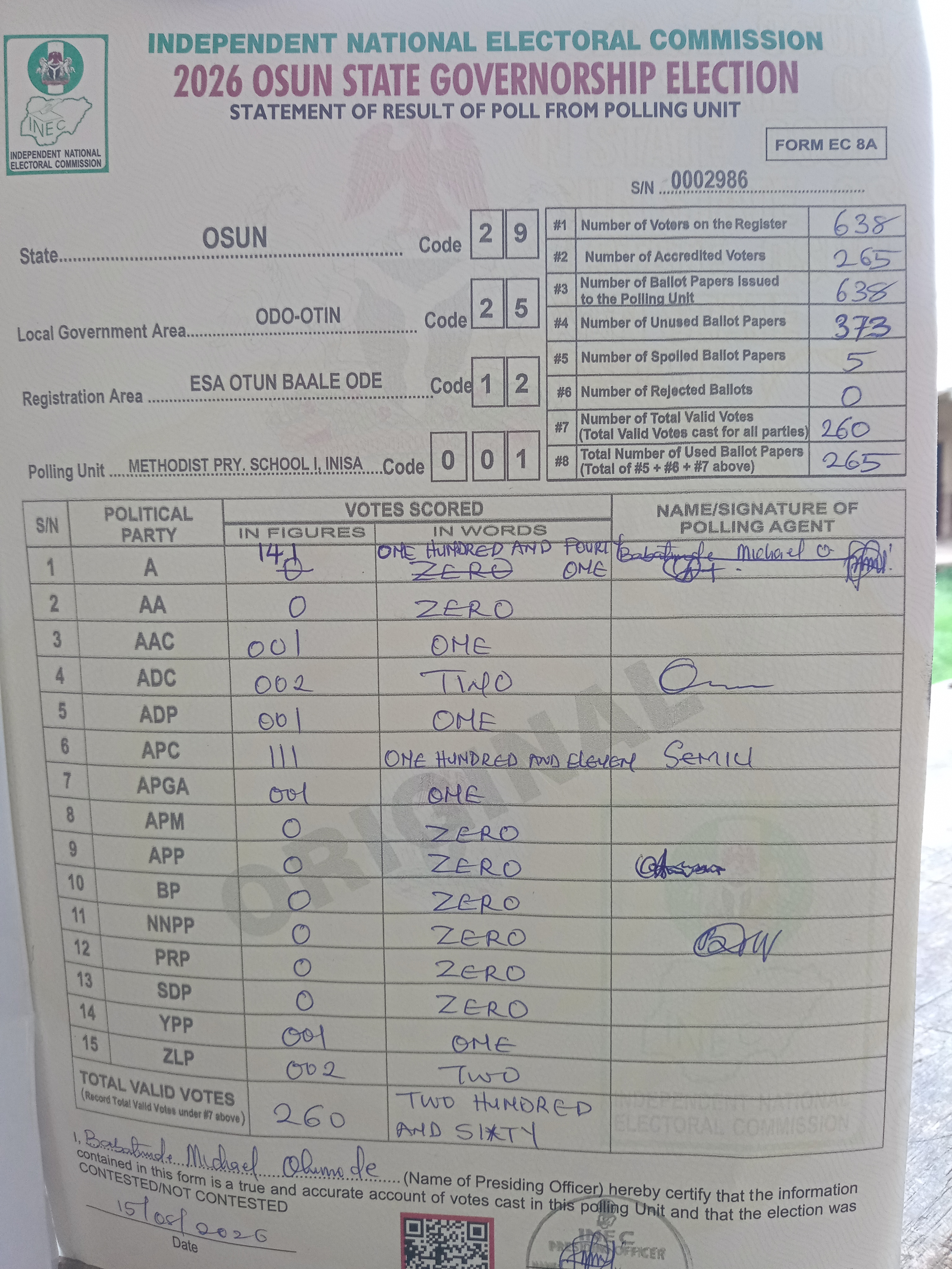Result sheet for polling unit 29/25/12/001, Methodist Pry. School I, Inisa