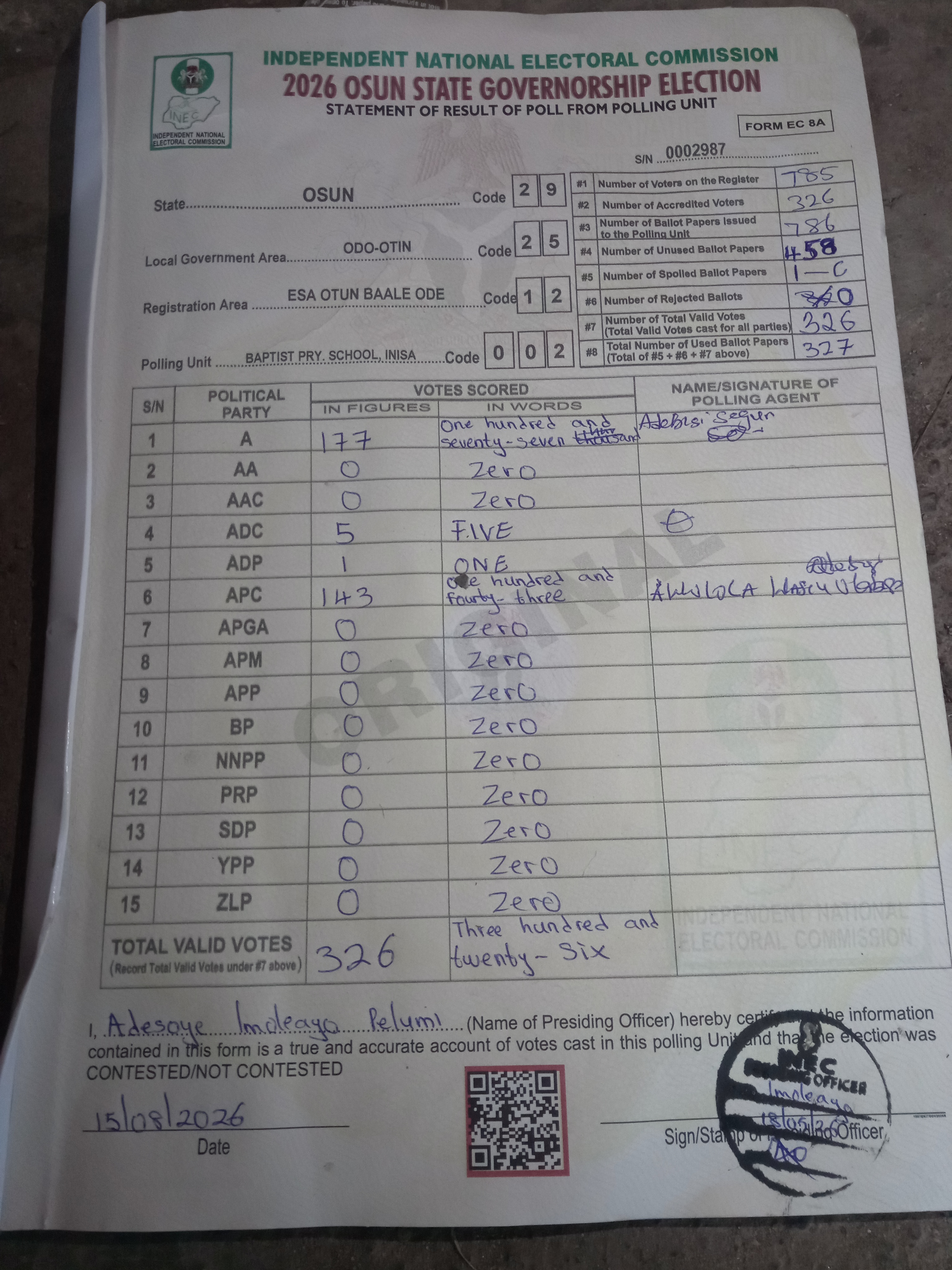 Result sheet for polling unit 29/25/12/002, Baptist Pry. School, Inisa