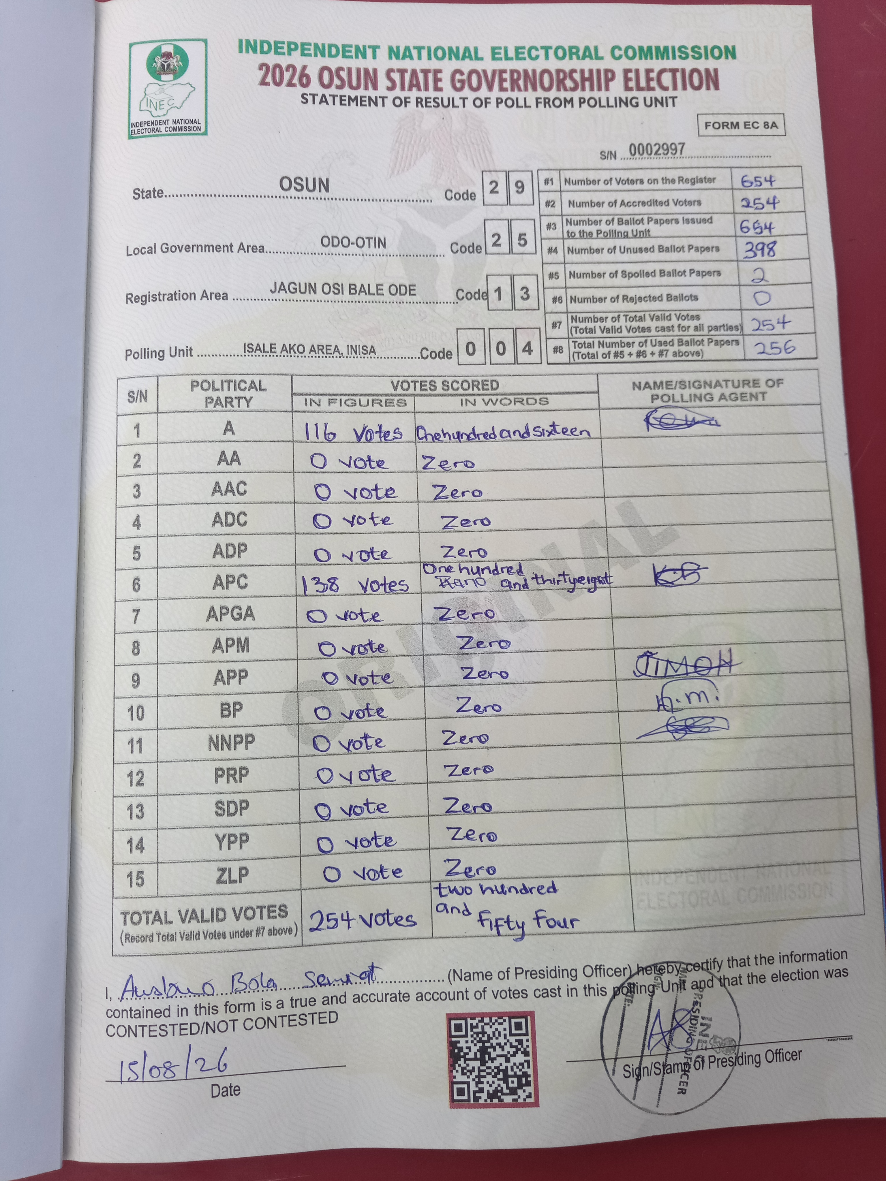Result sheet for polling unit 29/25/13/004, Isale Ako Area, Inisa