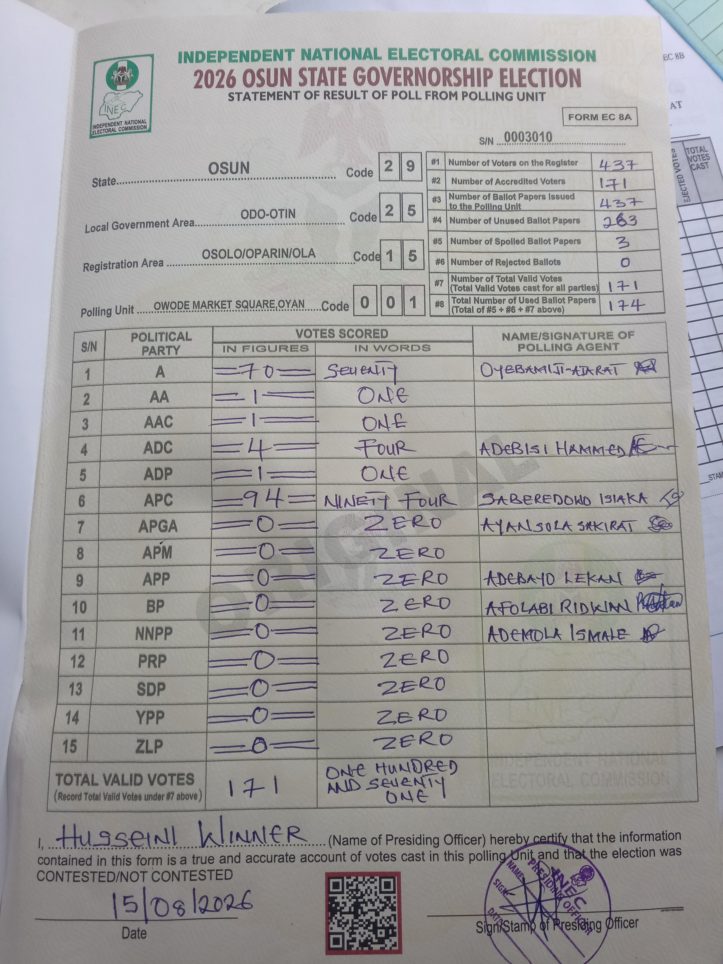 Result sheet for polling unit 29/25/15/001, Owode Market Square,Oyan