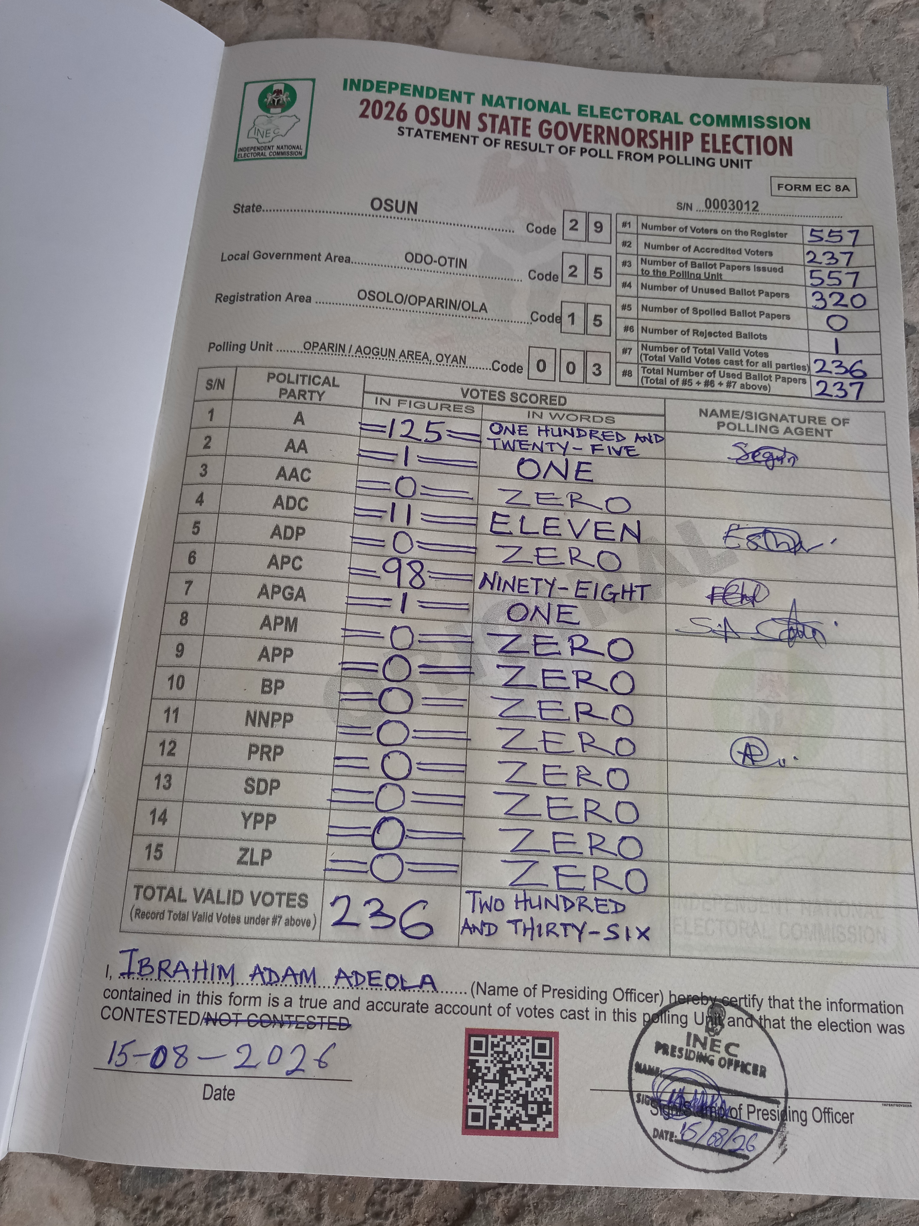 Result sheet for polling unit 29/25/15/003, Oparin / Aogun Area, Oyan