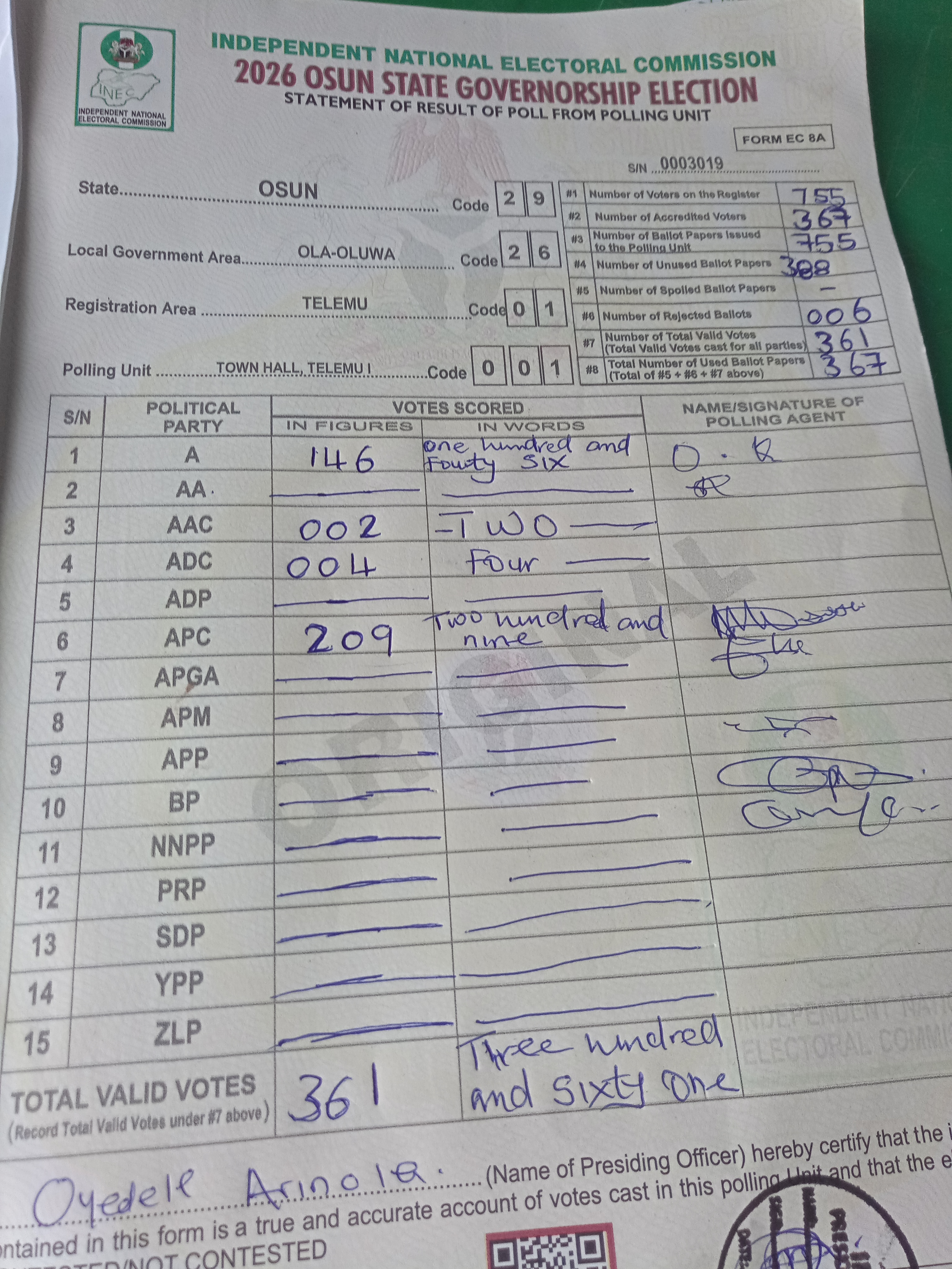 Result sheet for polling unit 29/26/01/001, Town Hall, Telemu I