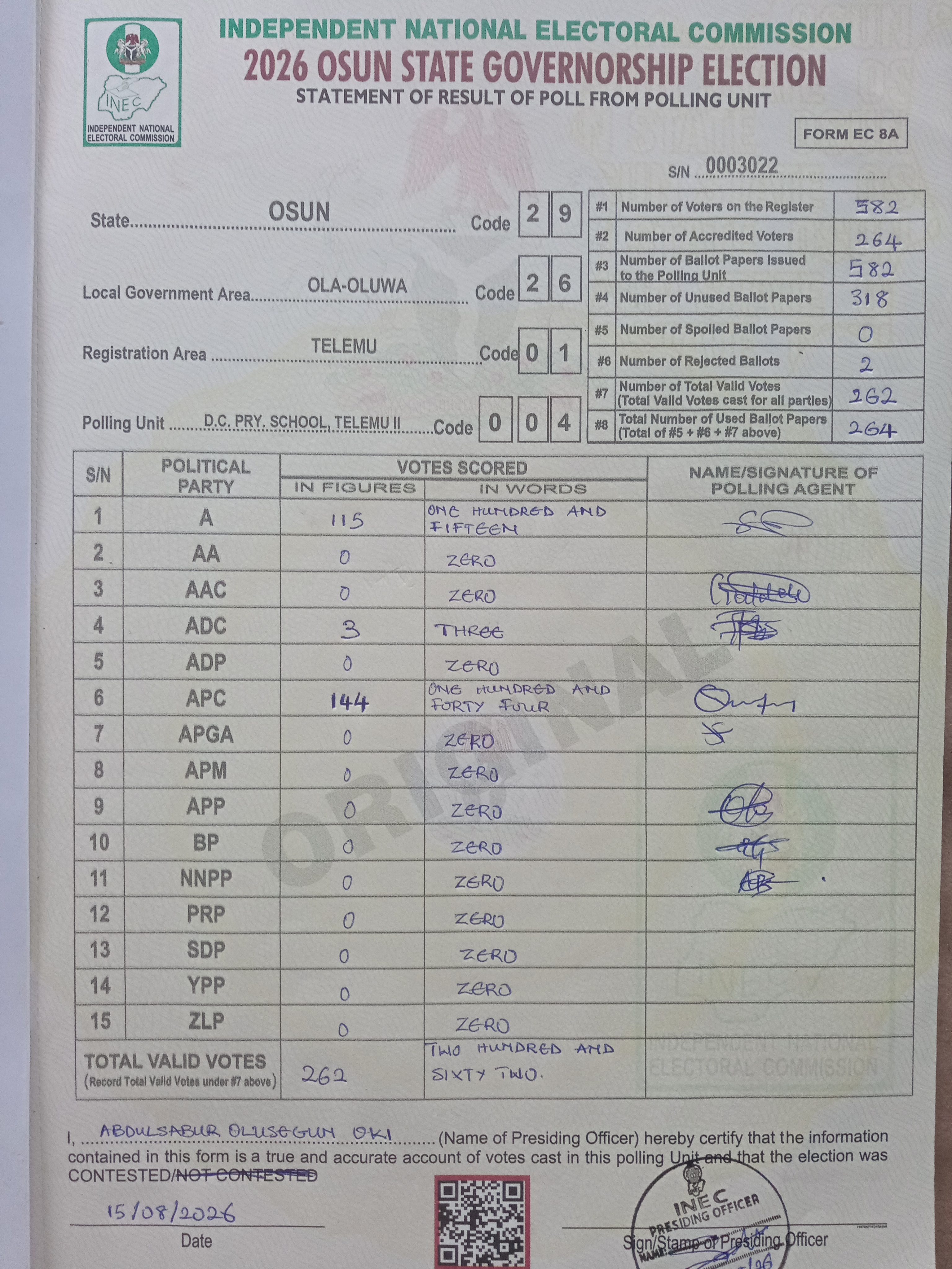 Result sheet for polling unit 29/26/01/004, D.C. Pry. School, Telemu II