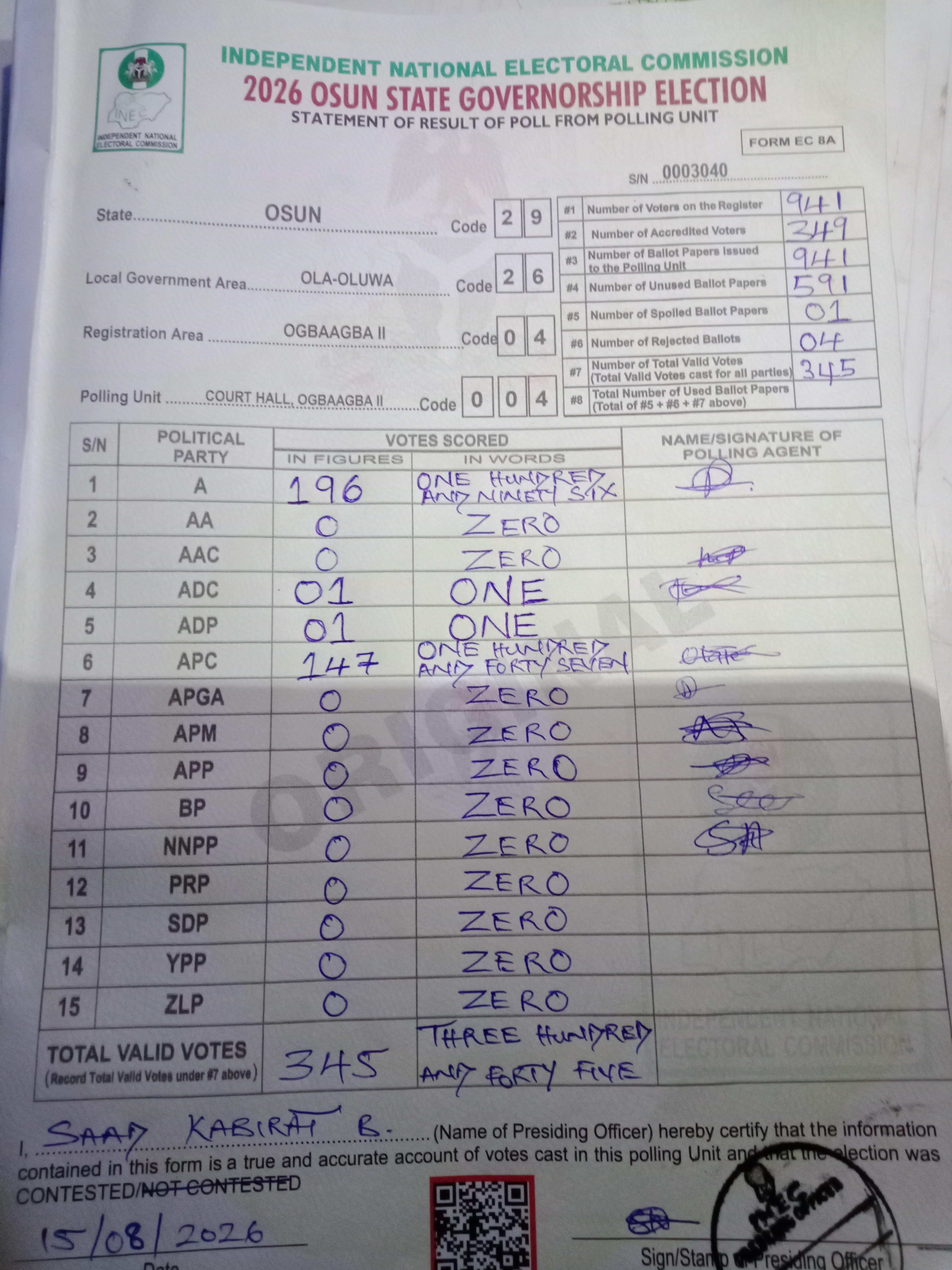 Result sheet for polling unit 29/26/04/004, Court Hall, Ogbaagba II