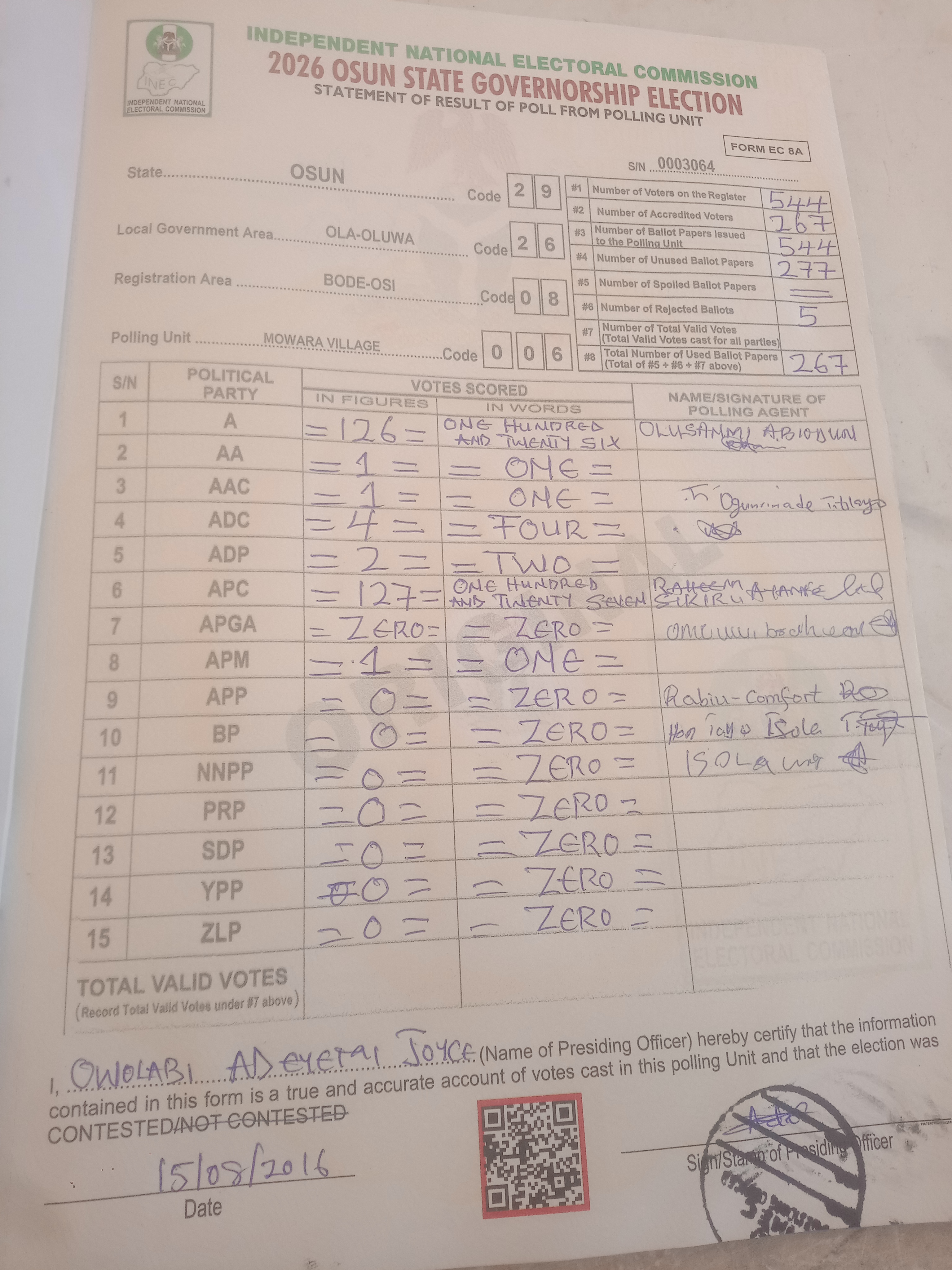 Result sheet for polling unit 29/26/08/006, Mowara Village