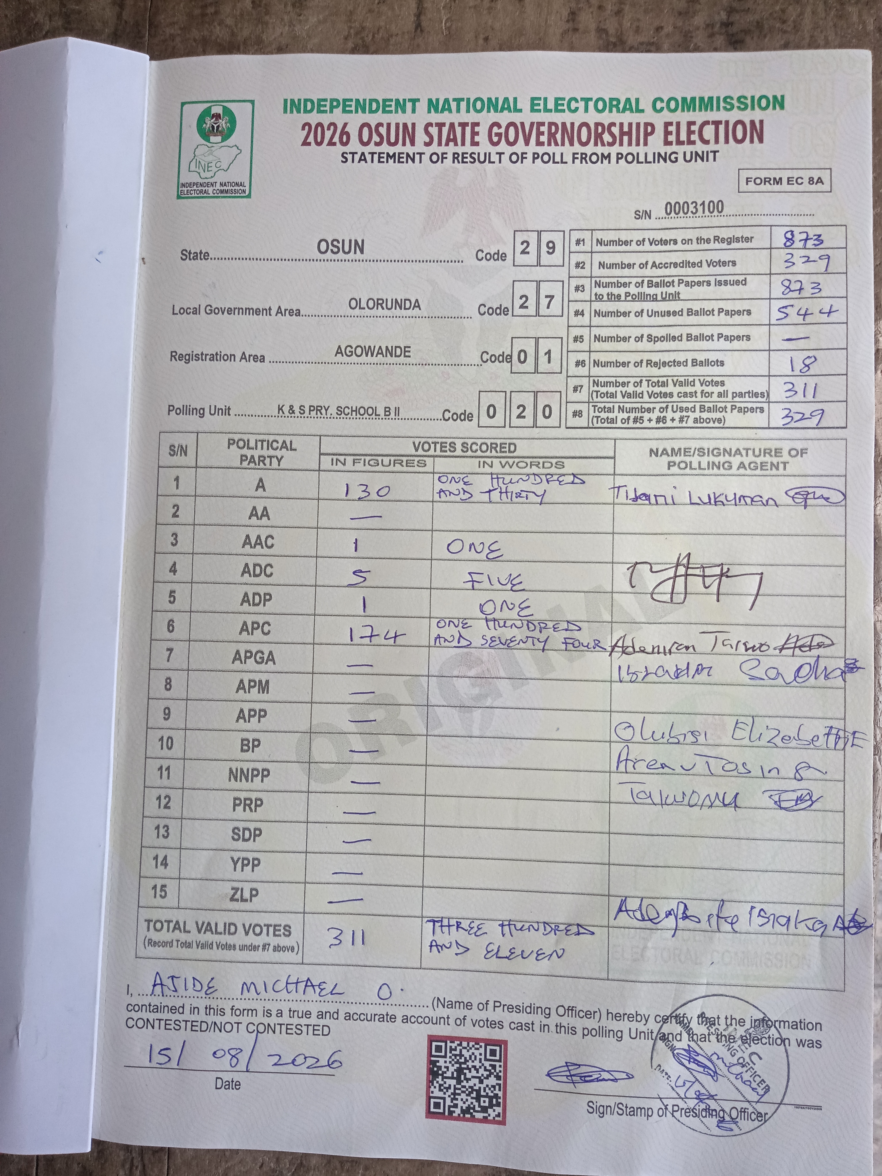 Result sheet for polling unit 29/27/01/020, K & S Pry. School "B"