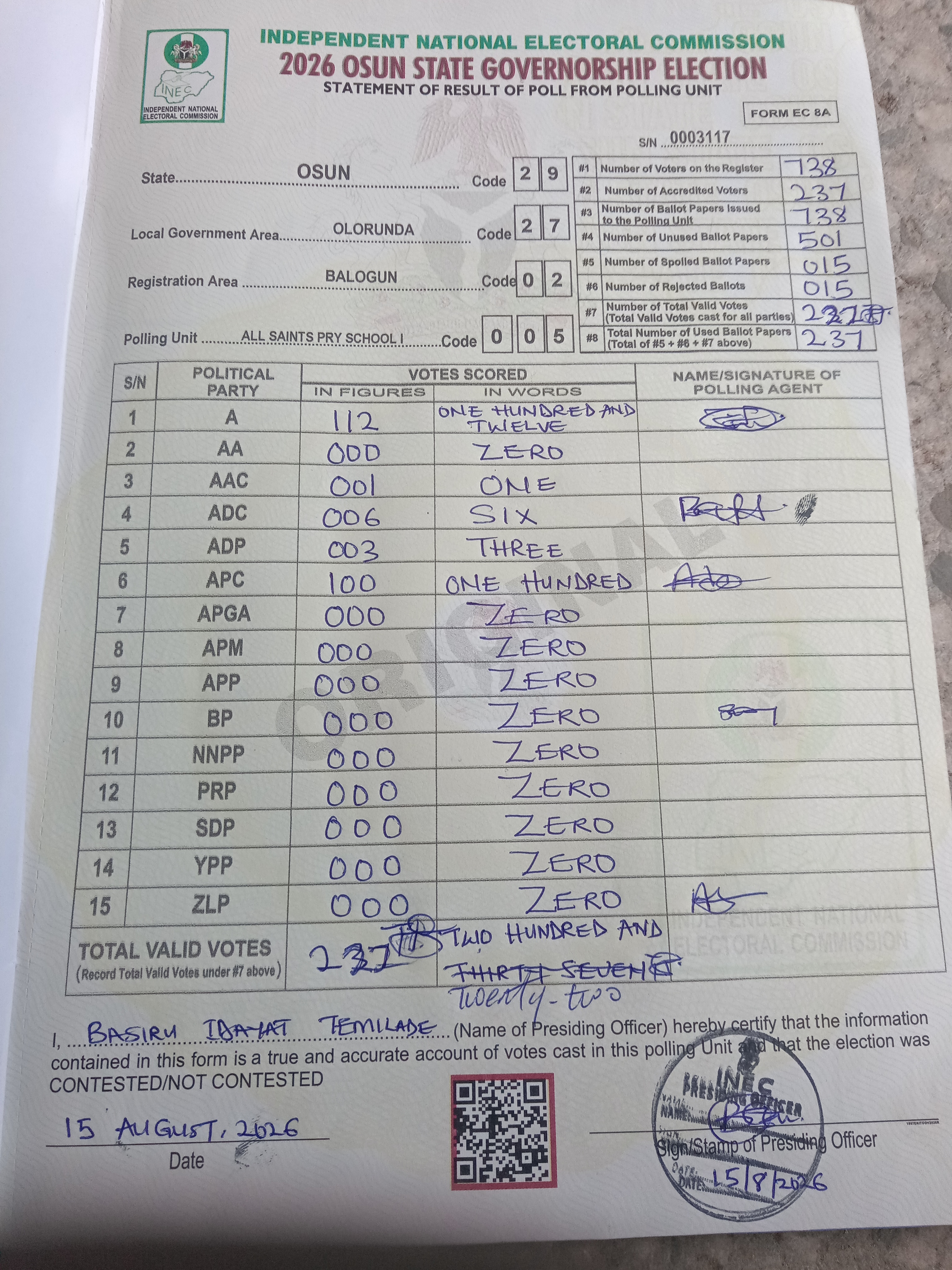 Result sheet for polling unit 29/27/02/005, All Saints Pry School