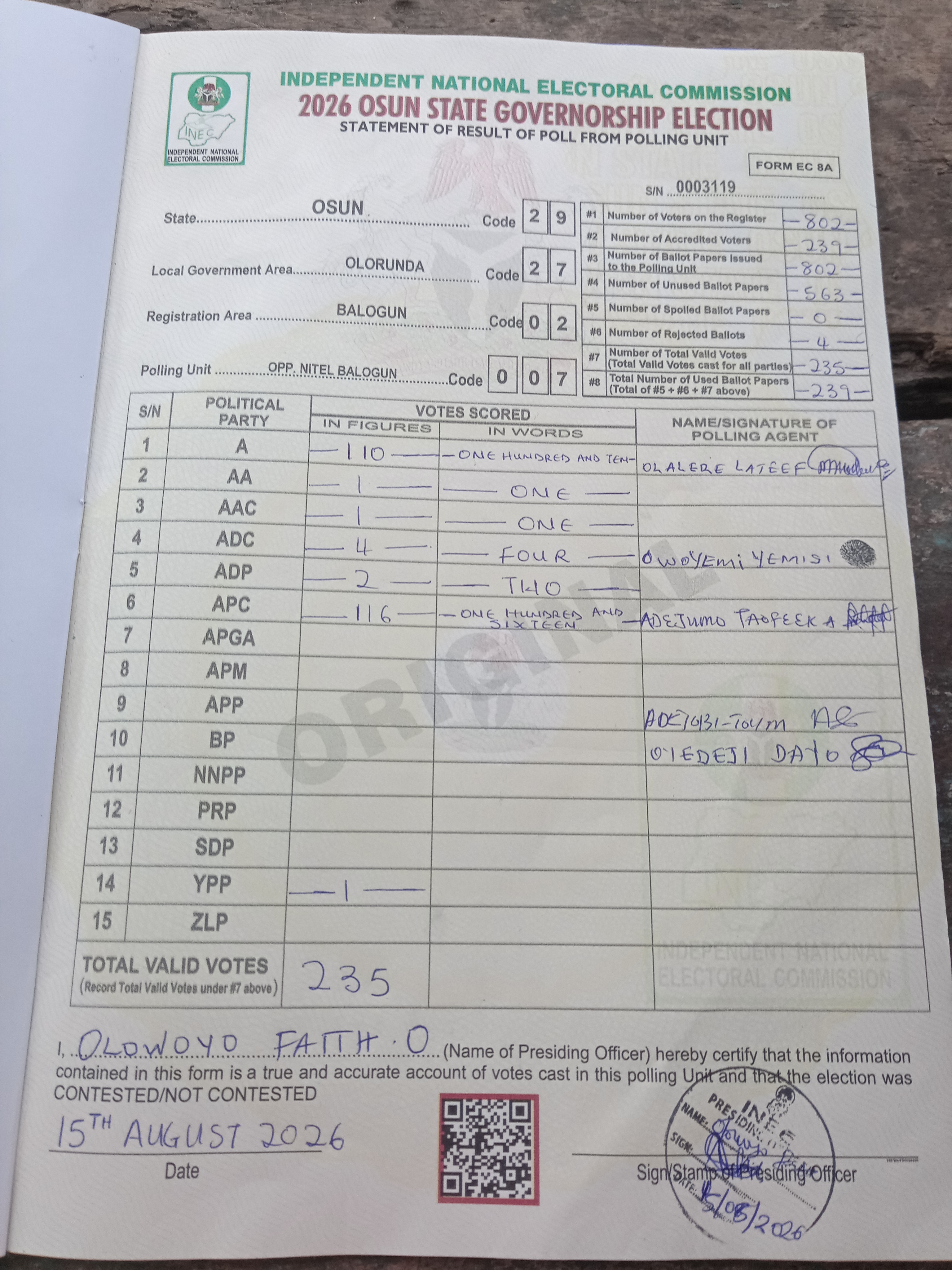 Result sheet for polling unit 29/27/02/007, Opp. Nitel Balogun