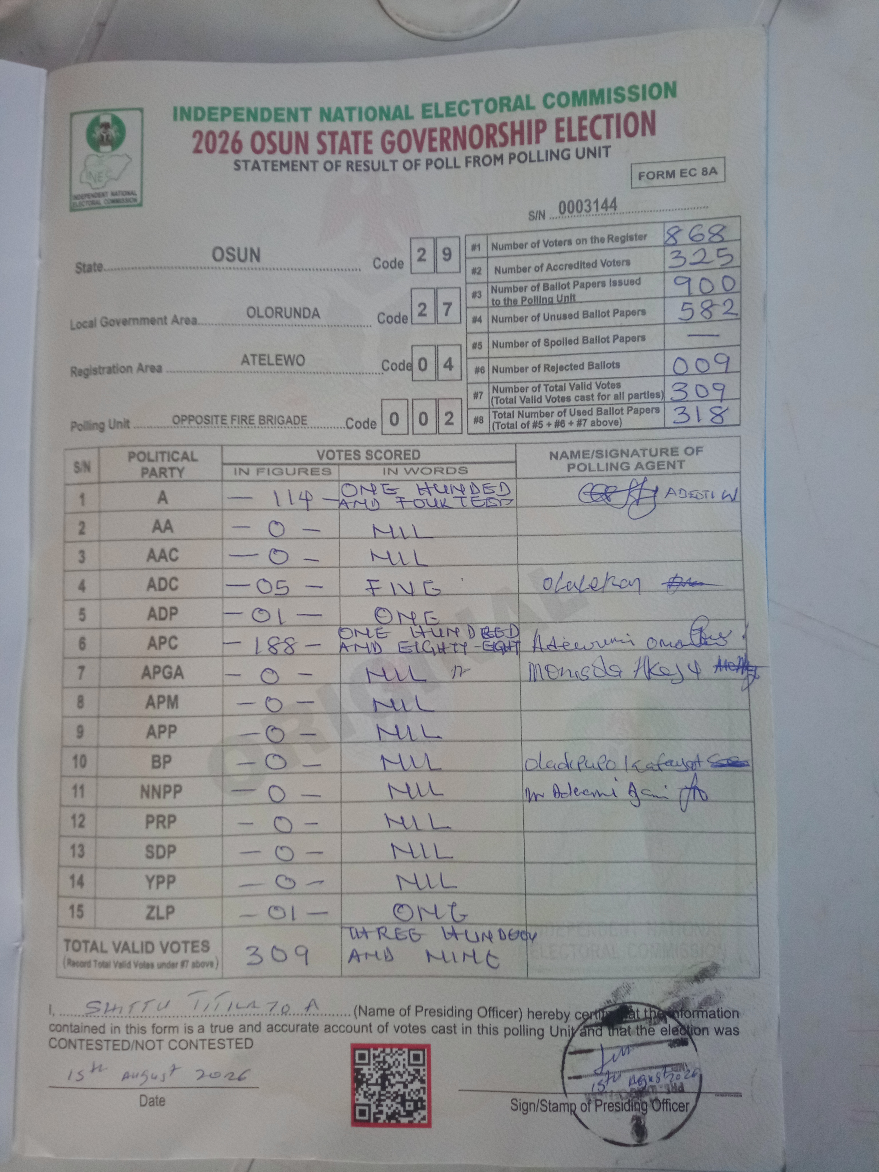 Result sheet for polling unit 29/27/04/002, Opposite Fire Brigade