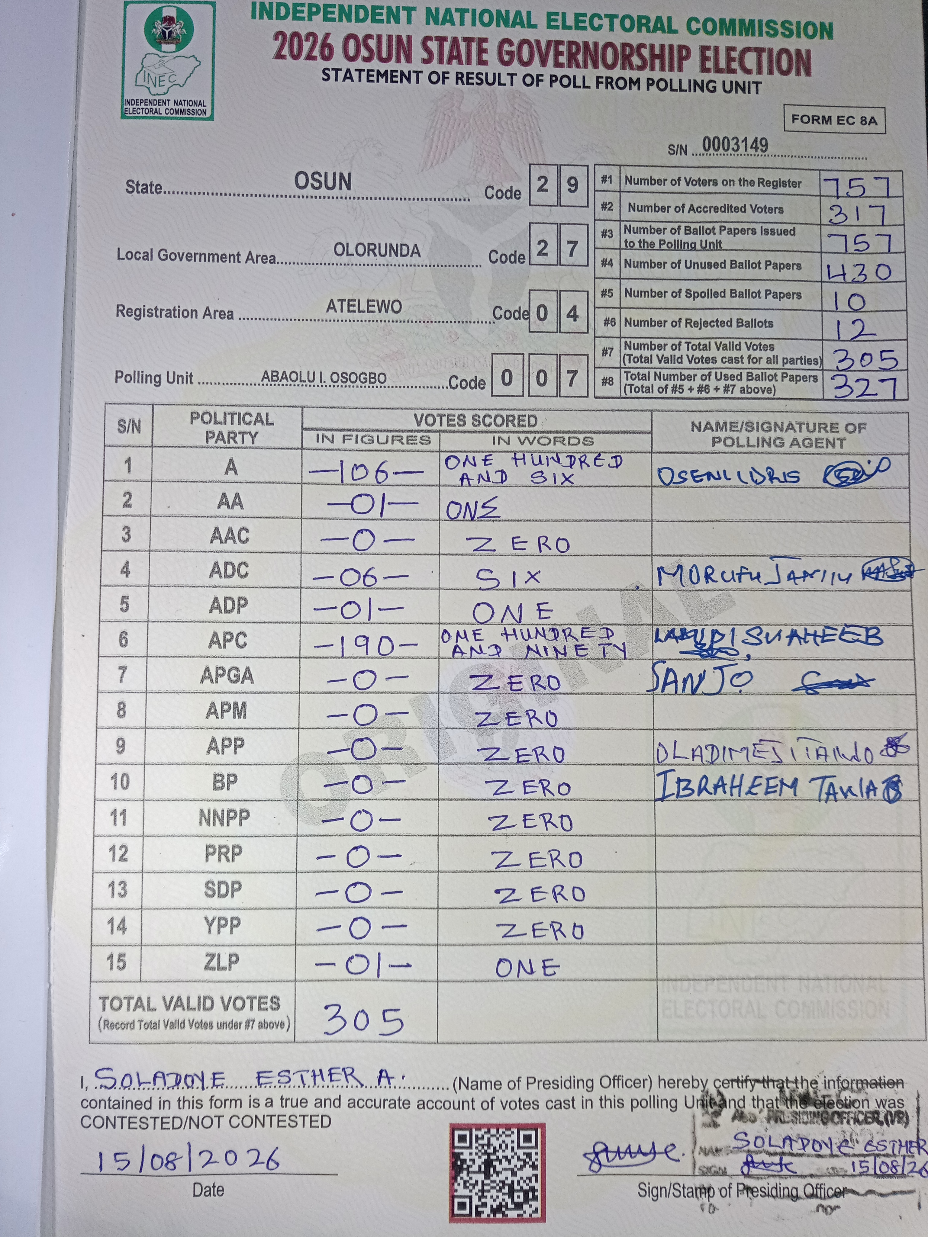 Result sheet for polling unit 29/27/04/007, Abaolu I. Osogbo