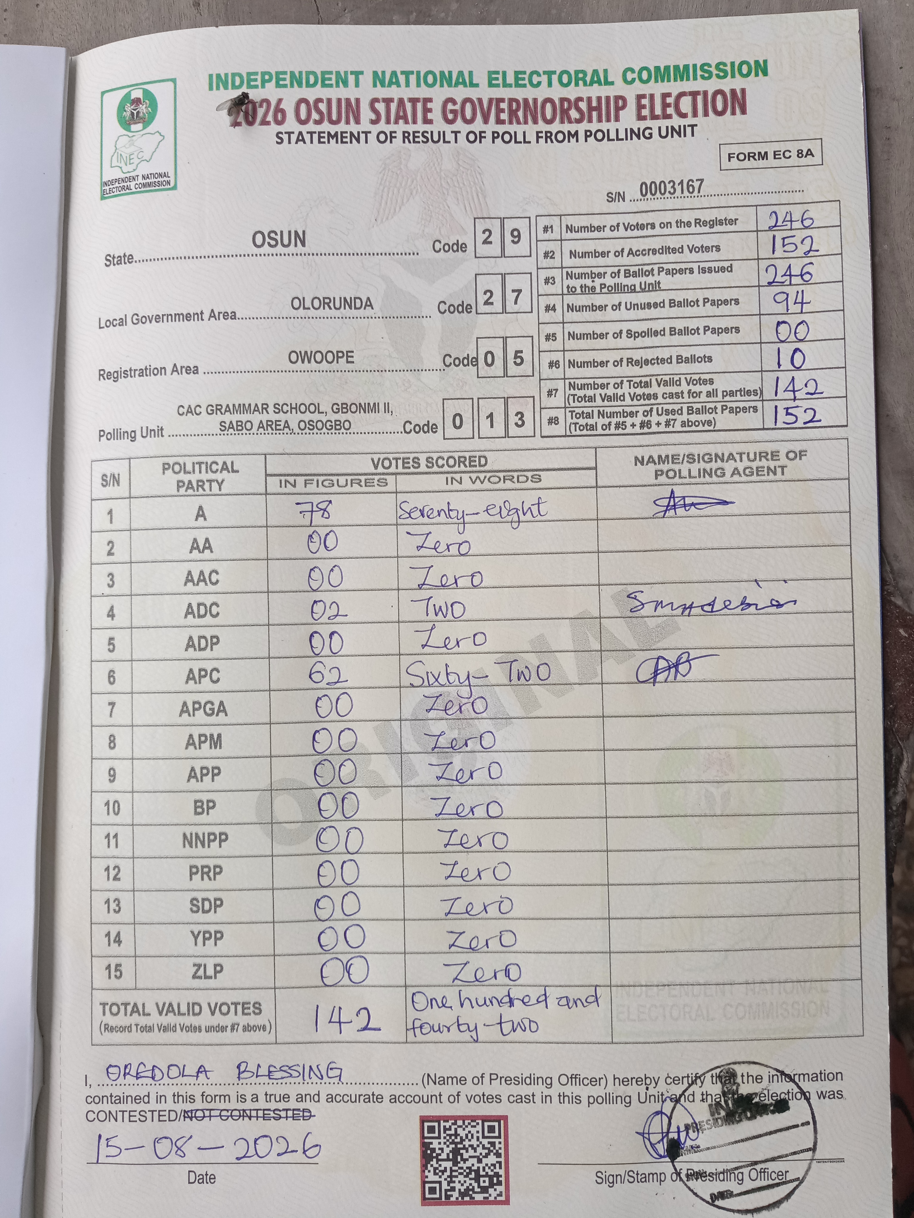 Result sheet for polling unit 29/27/05/013, Cac Grammar School, Gbonmi, Sabo Area, Osogbo
