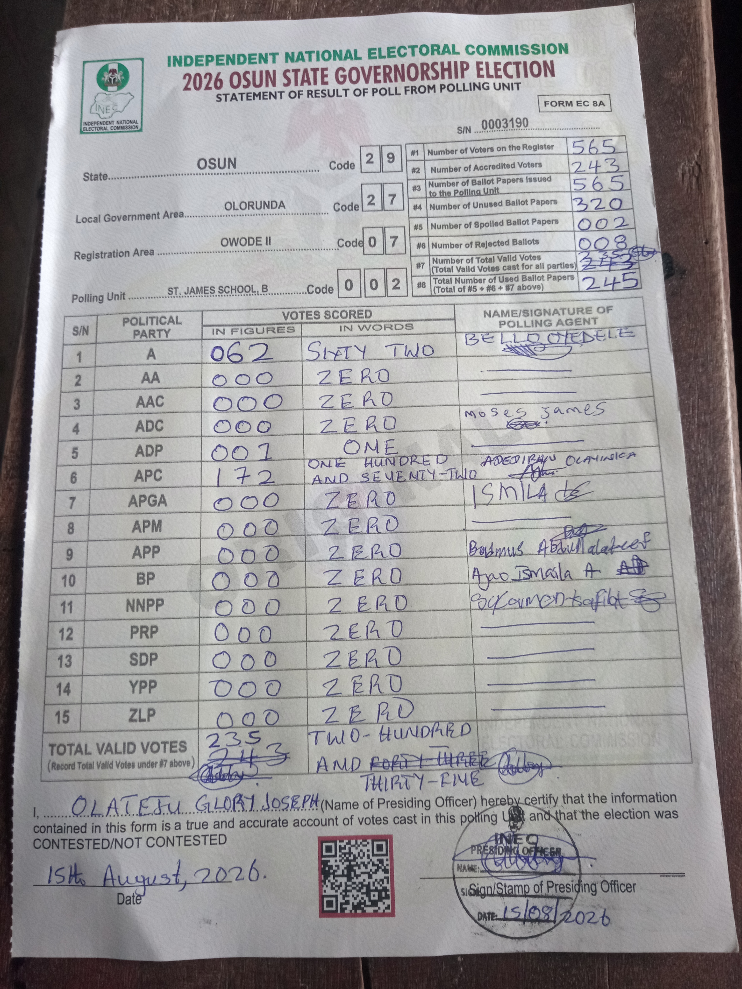 Result sheet for polling unit 29/27/07/002, St. James School, B