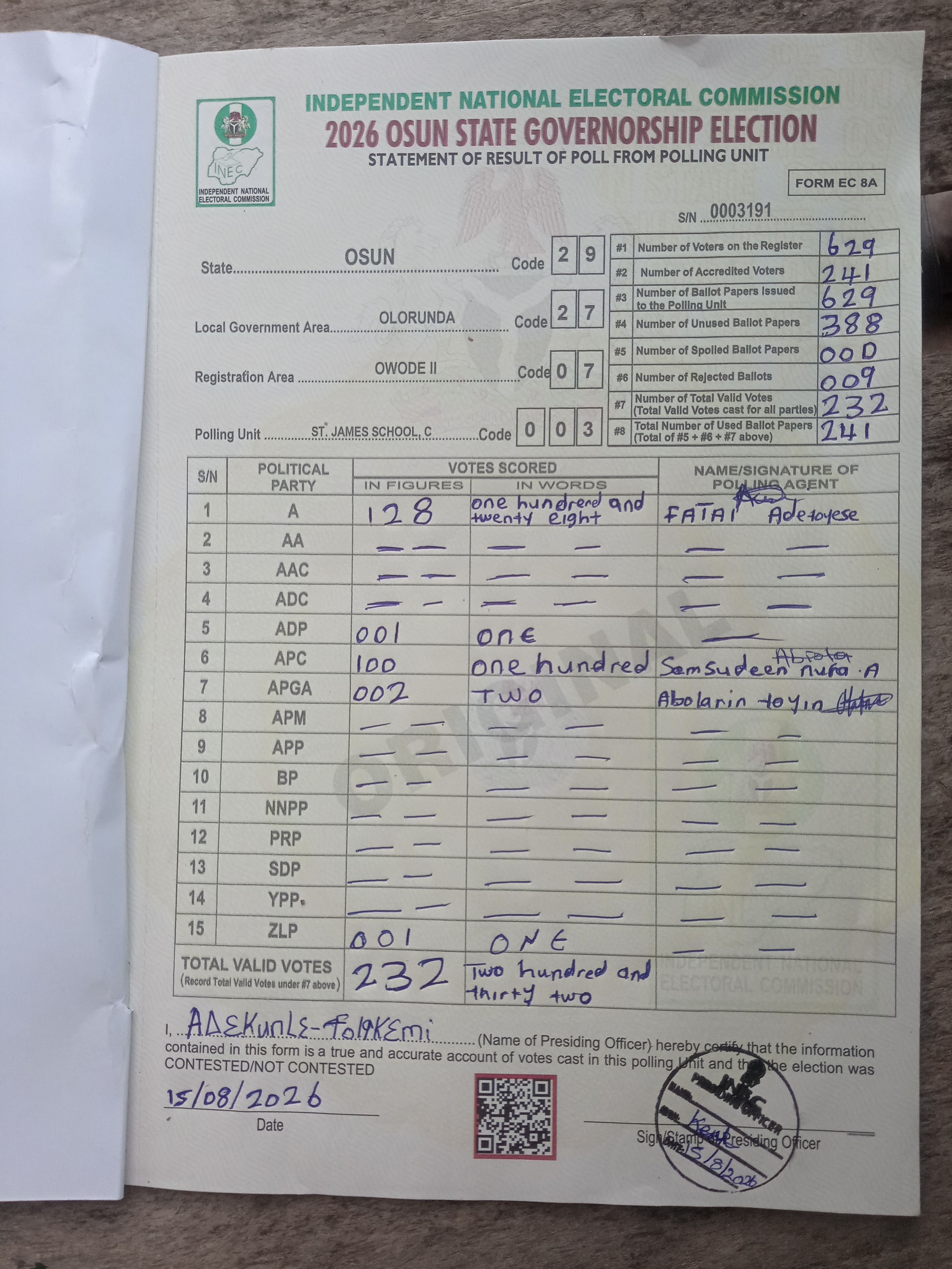Result sheet for polling unit 29/27/07/003, St. James School, C
