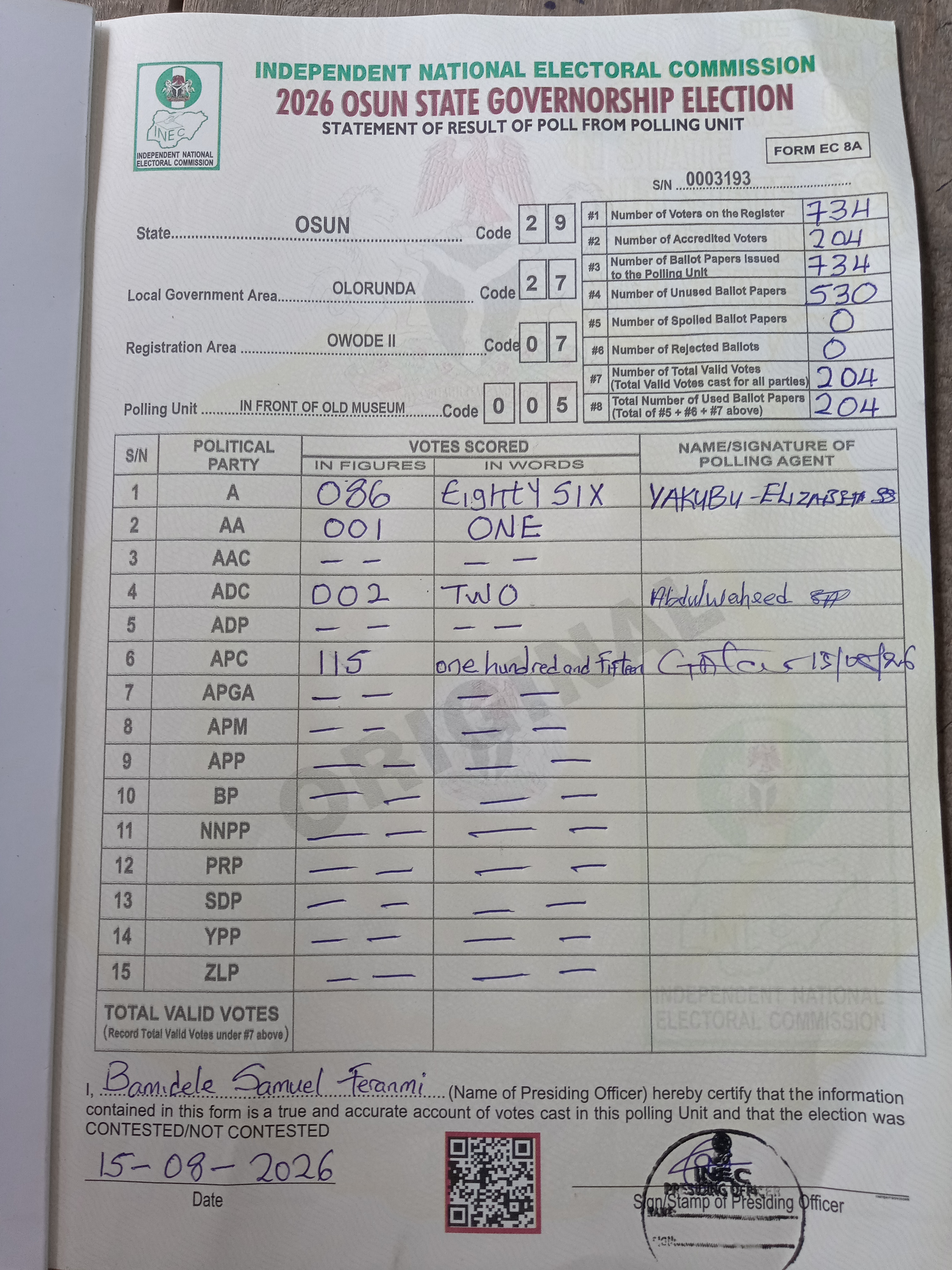 Result sheet for polling unit 29/27/07/005, In Front Of Old Museum