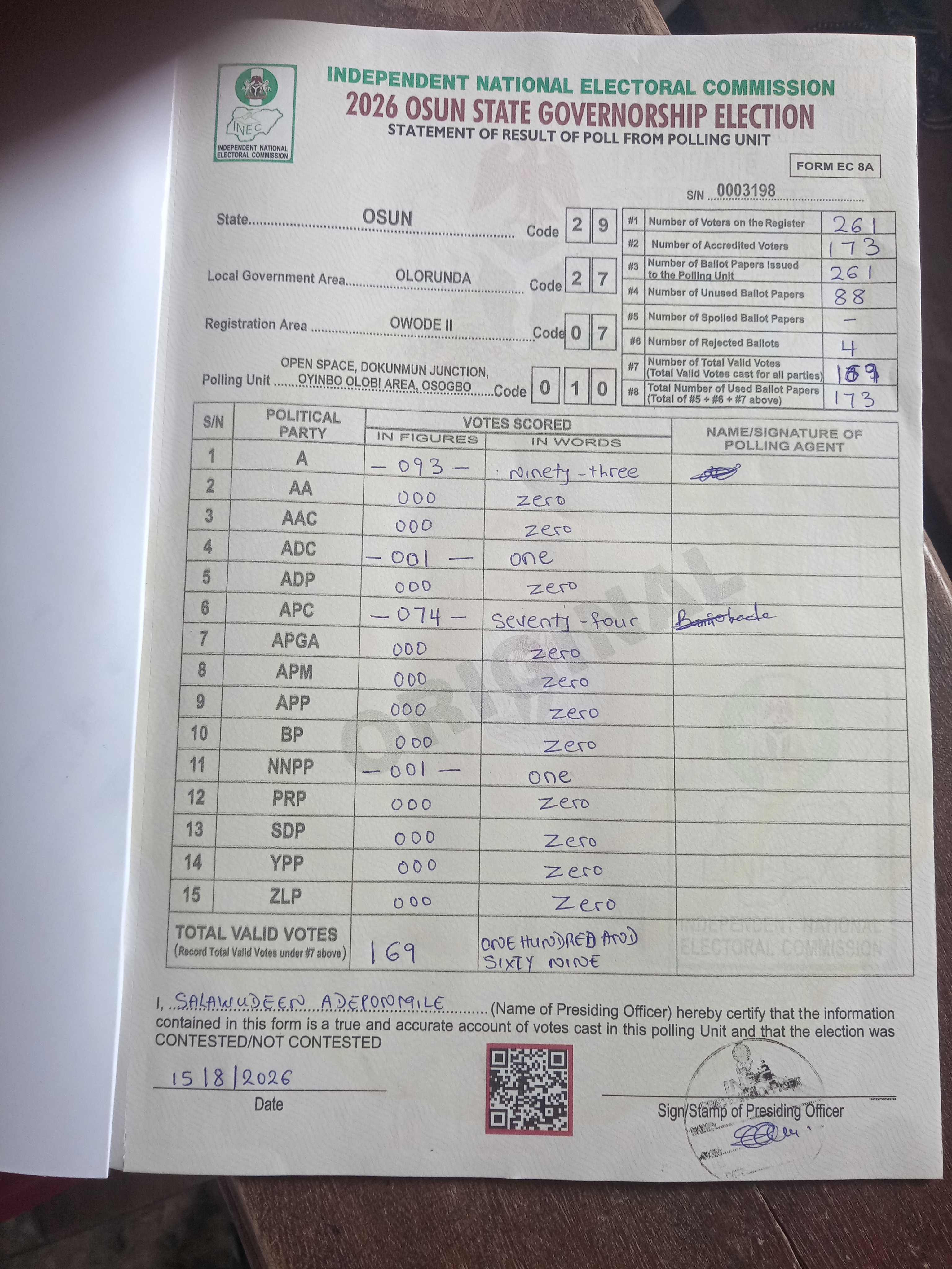 Result sheet for polling unit 29/27/07/010, Open Space, Dokunmun Junction, Oyinbo Olobi Area, Osogbo