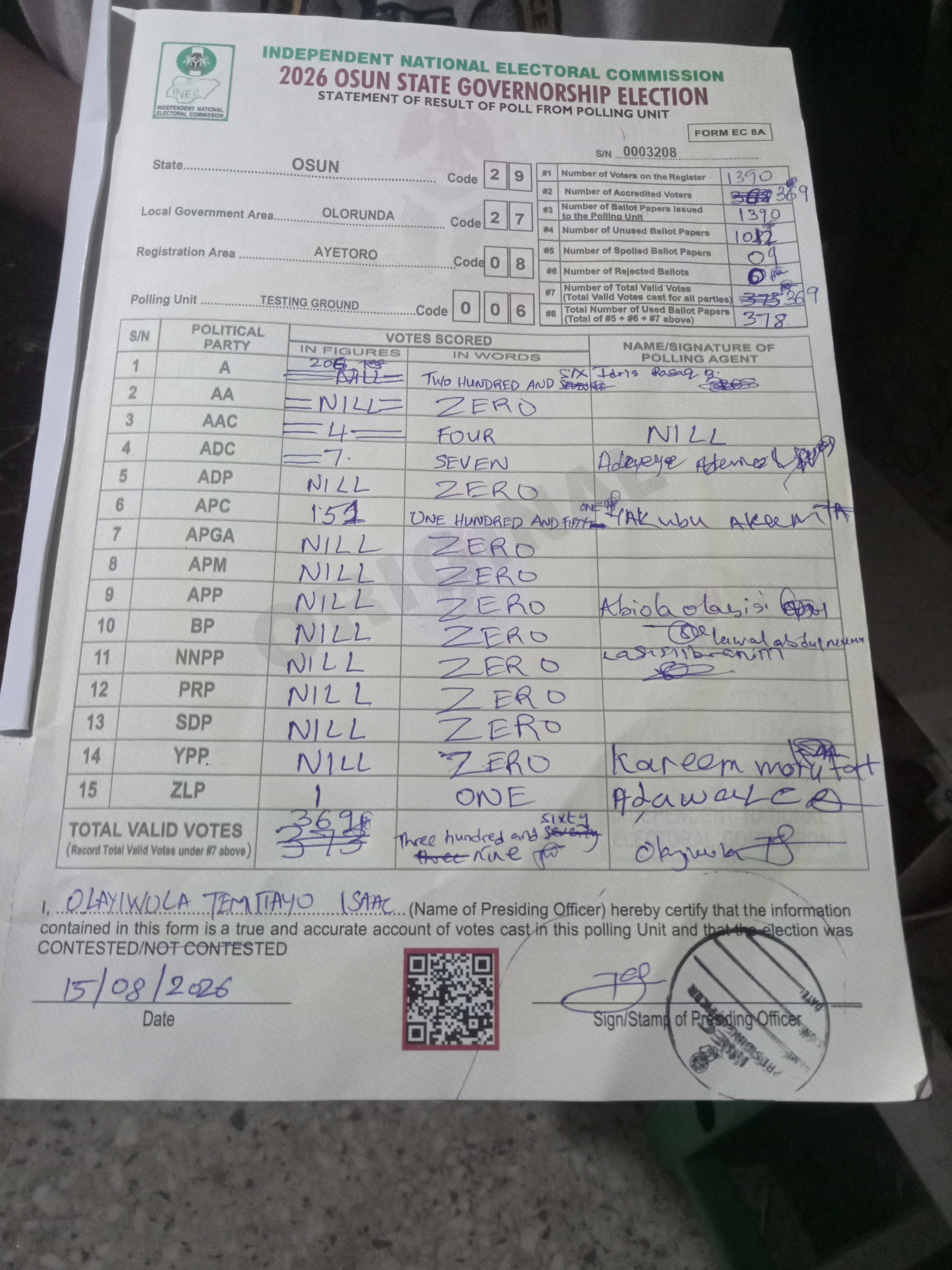 Result sheet for polling unit 29/27/08/006, Testing Ground